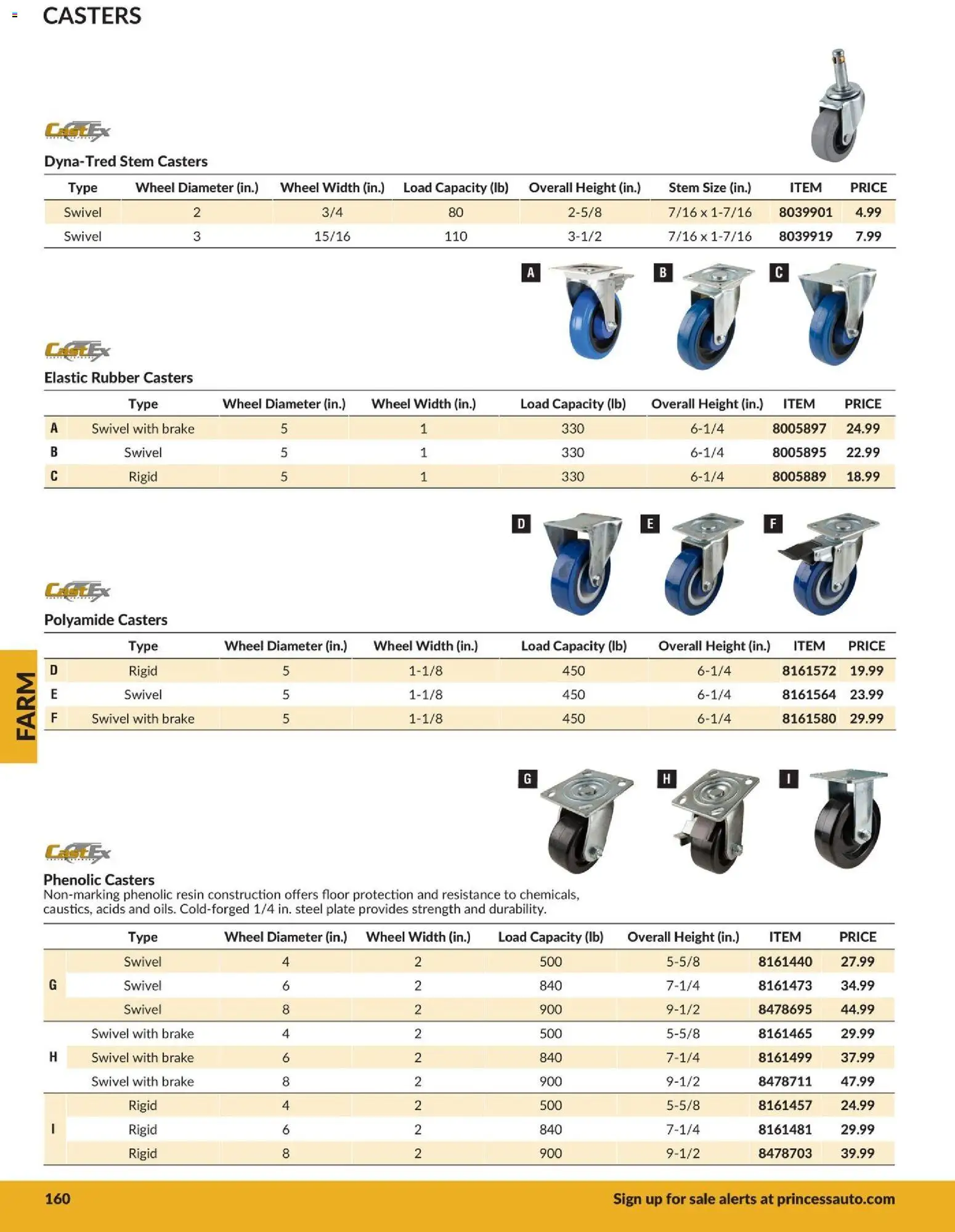 Princess Auto flyer valid from 21.04.2026 | Page: 52