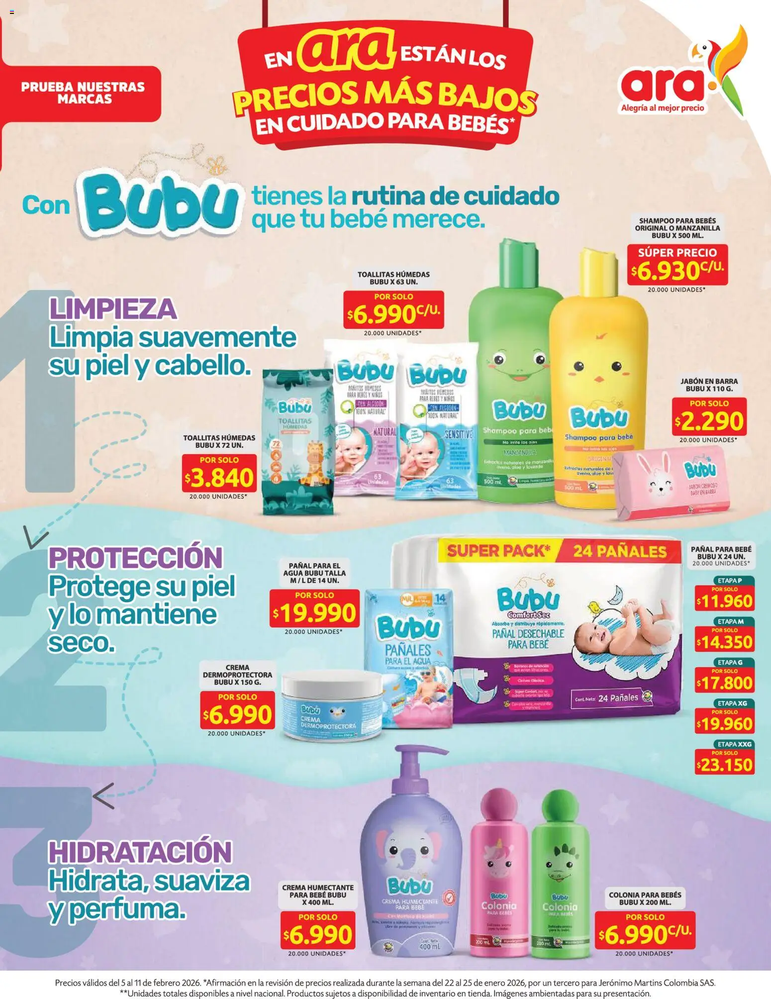 Ara revista - valida desde el 05.02.2026 | Página: 7