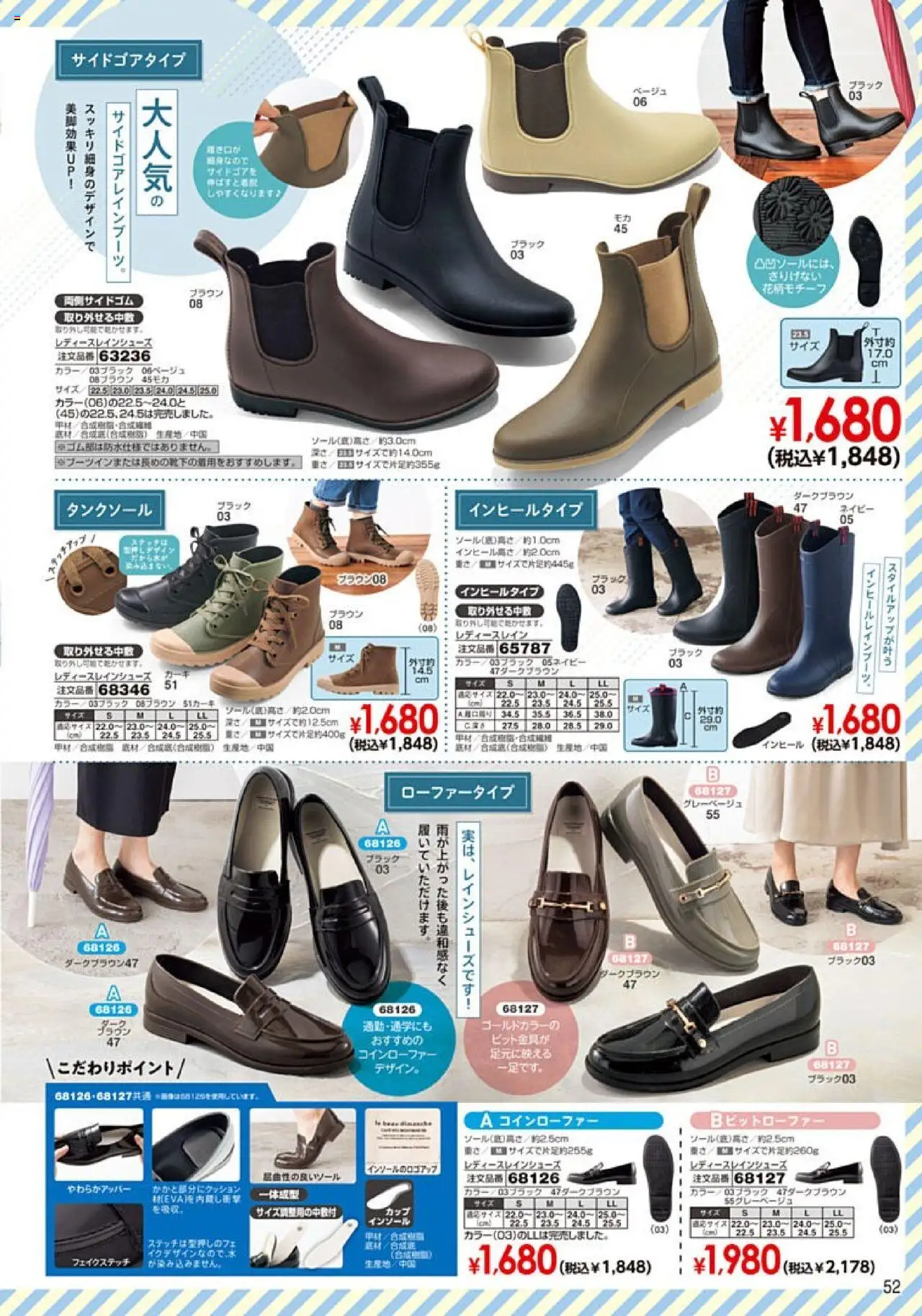  | ページ: 53 | 製品: インソール