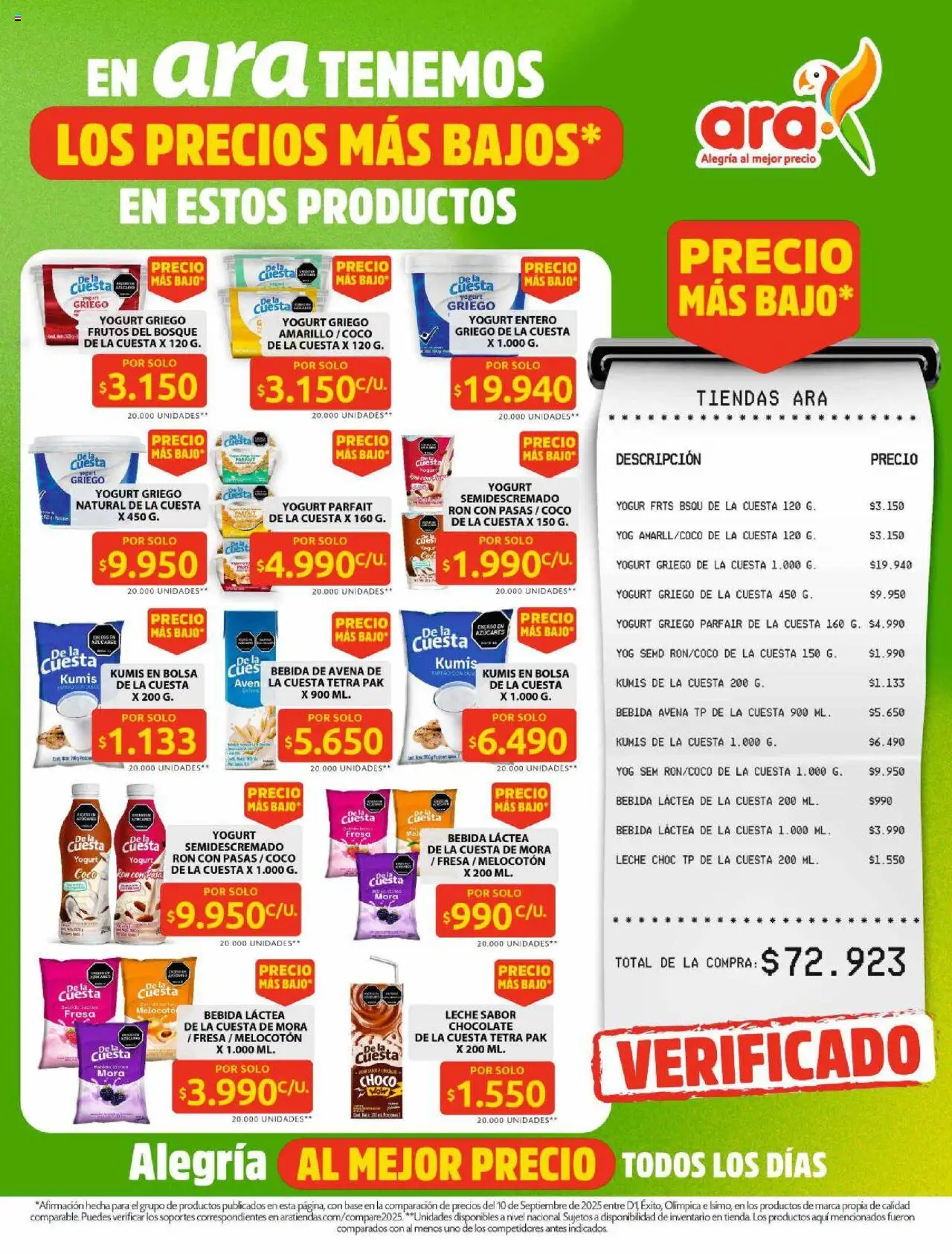 Ara revista - valida desde el 18.09.2025 | Página: 1 | Productos: Ron, Kumis, Leche, Chocolate
