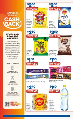 Preview of Foodland  Catalogue  - valid from 14.01.2026 | Page: 2