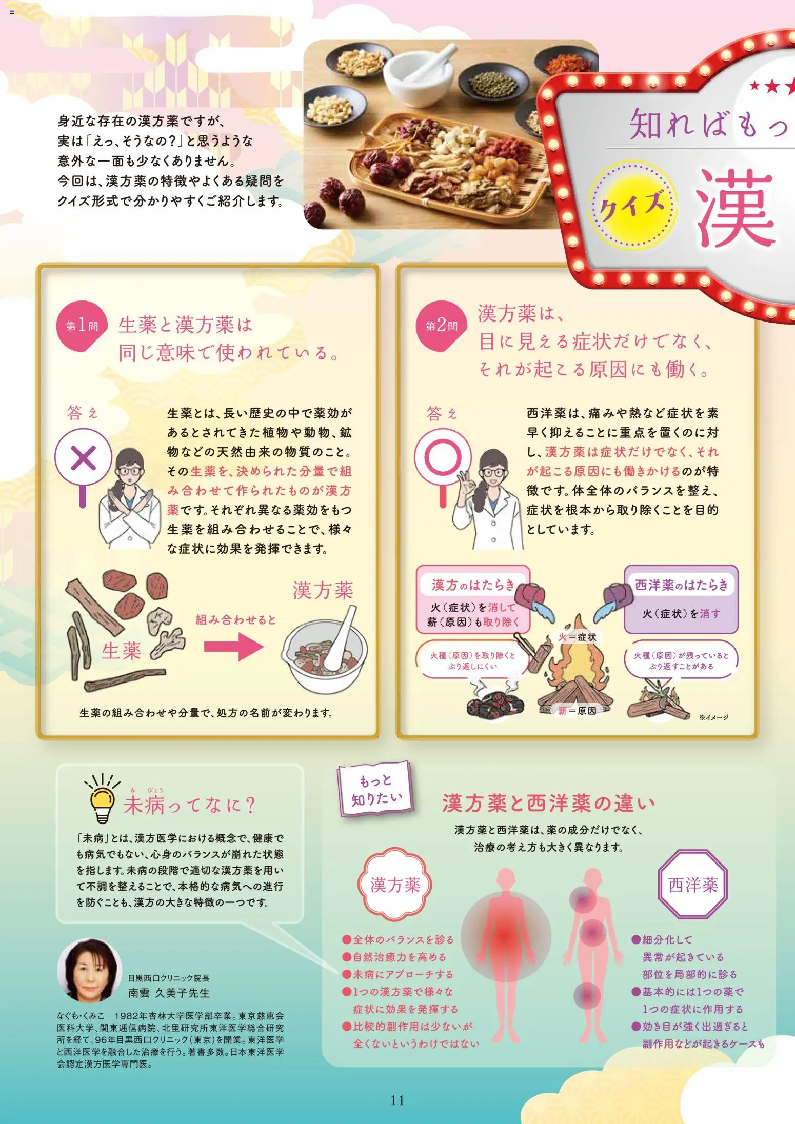 {H1} | ページ: 13