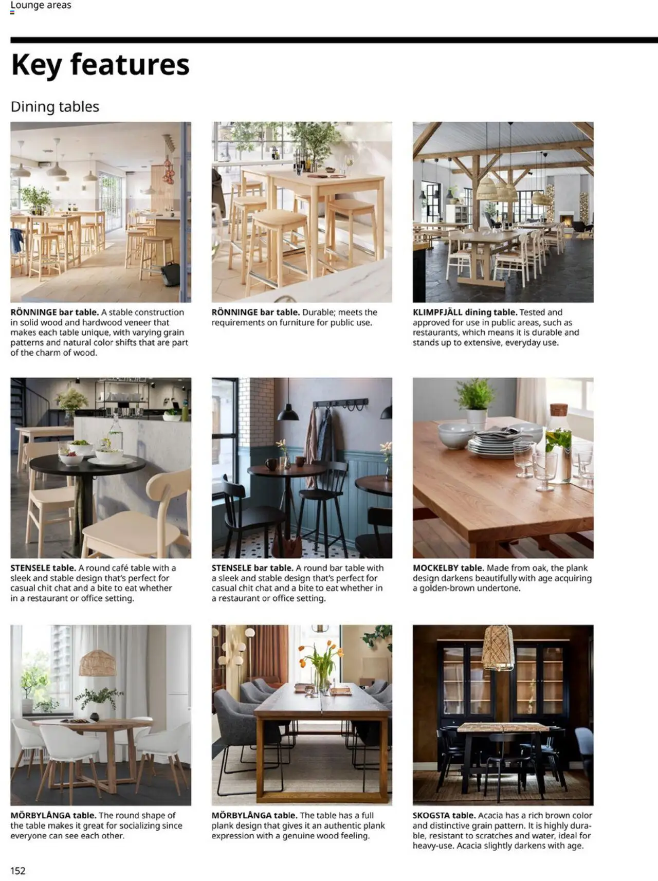 IKEA Office Brochure 2025 - valid from 01.03.2025 | Page: 152 | Products: Table