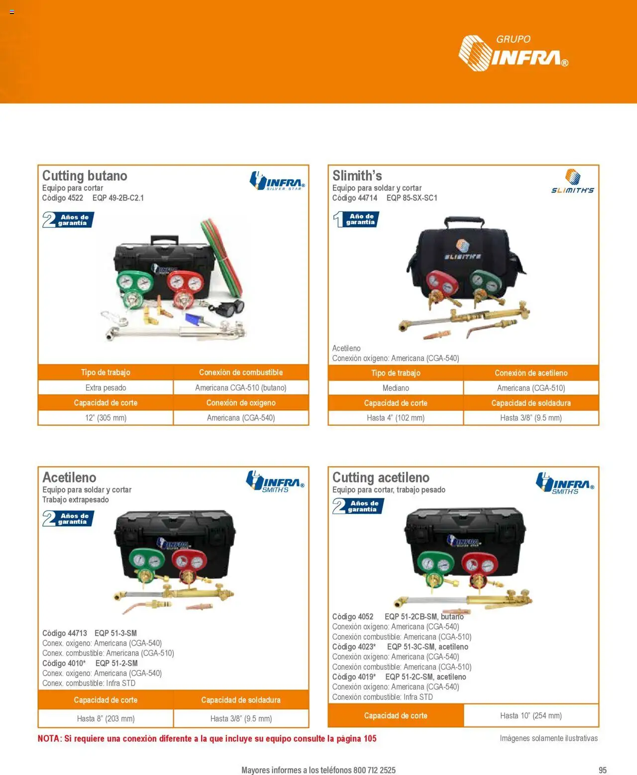 Nuevas ofertas de Infra válidas en toda la República Mexicana desde el 07.01.2025. ¡Encuentra las mejores ofertas en Infra catálogo Equipos de soldadura y oxicorte! | Página: 3