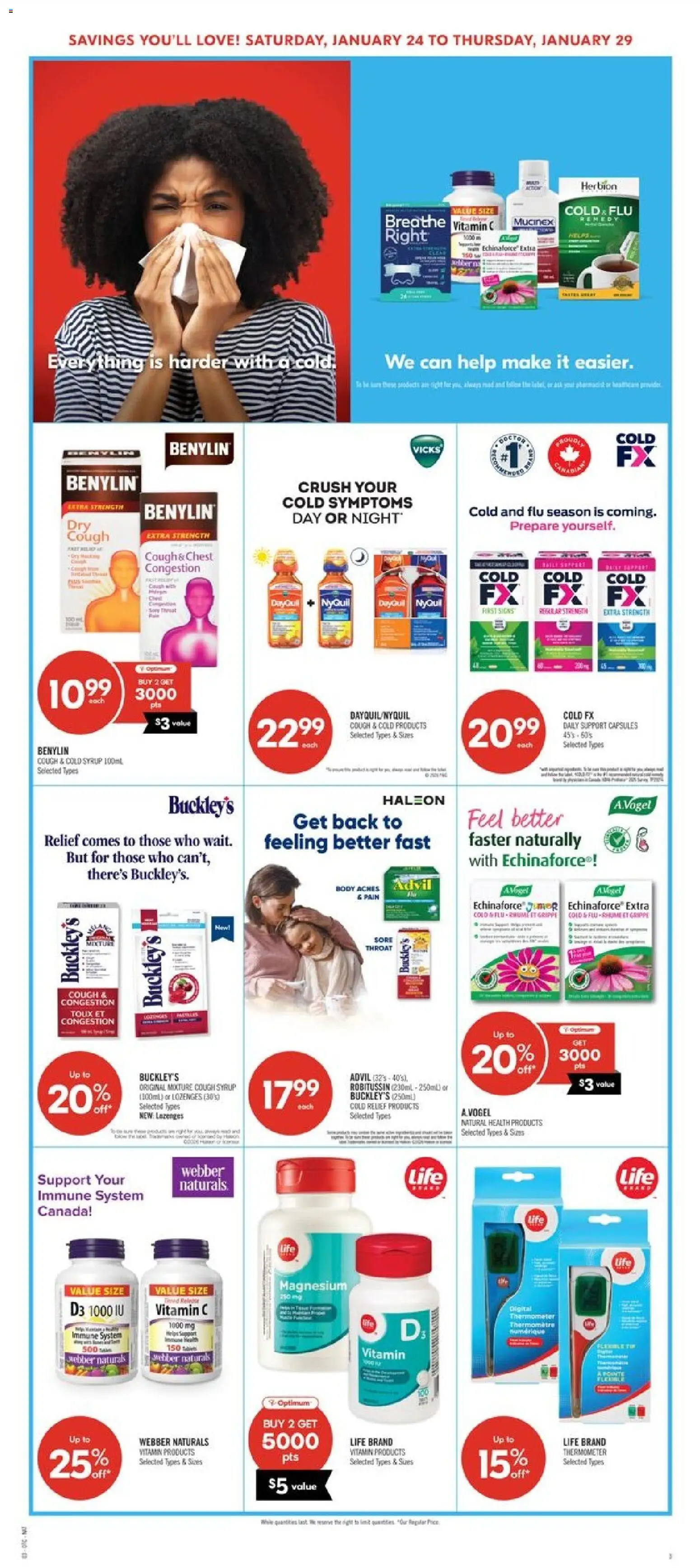 Shoppers flyer valid from 23.01.2026 | Page: 14