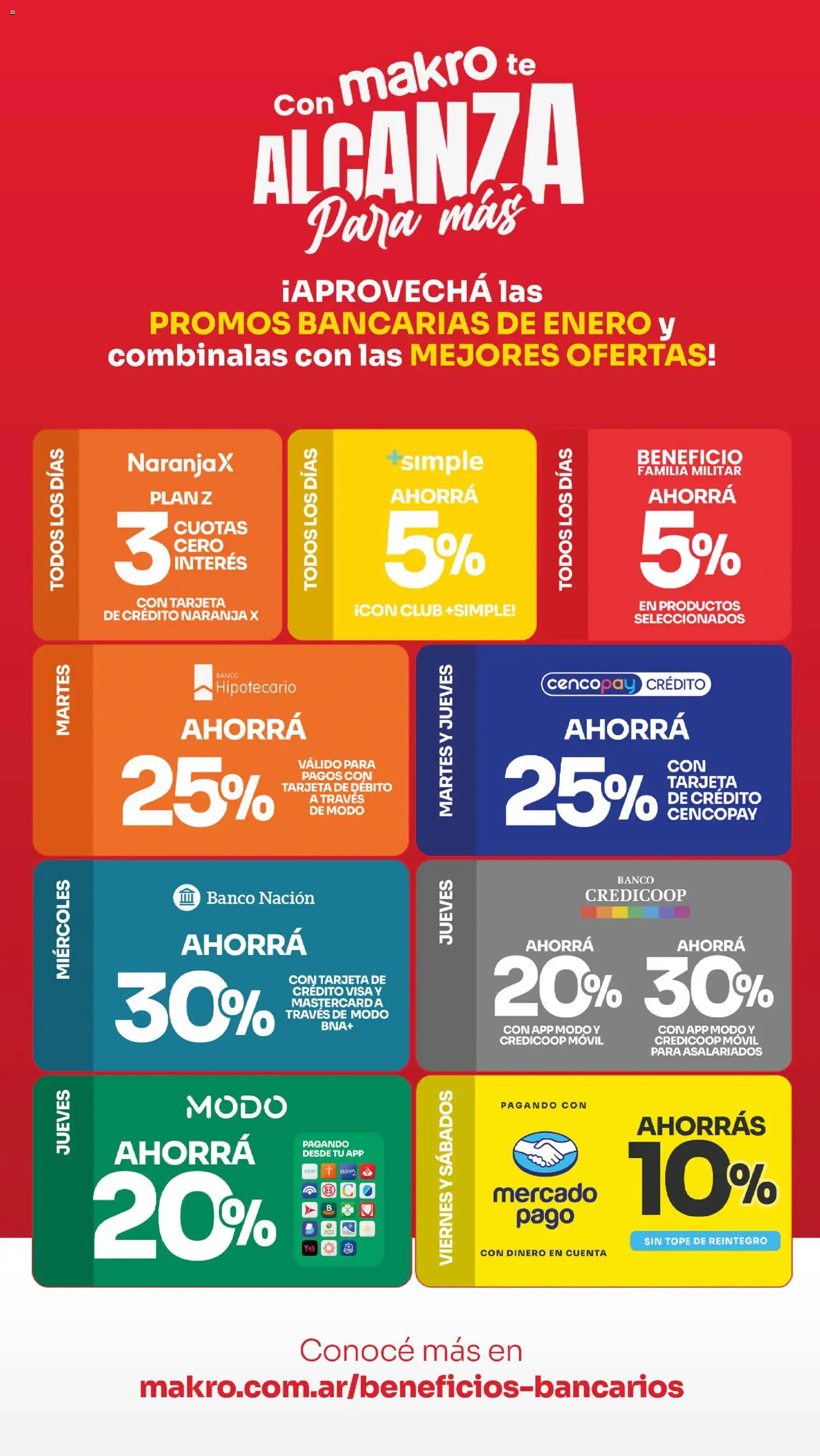 Makro ofertas │ válido desde el 02.01.2026 | Página: 4 | Productos: Movil, Banco, Té