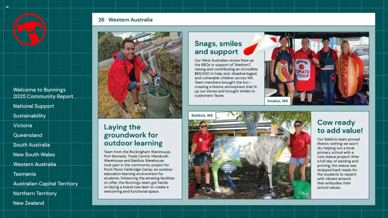 Bunnings Warehouse catalogue from 25.08.2025 | Page: 26