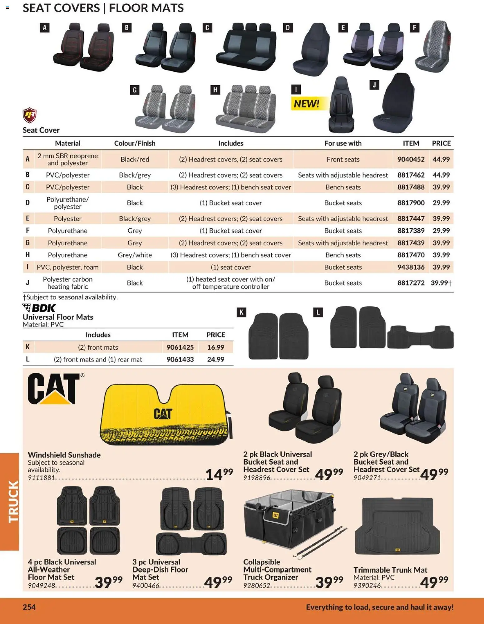 Princess Auto flyer valid from 21.04.2026 | Page: 37 | Products: PC