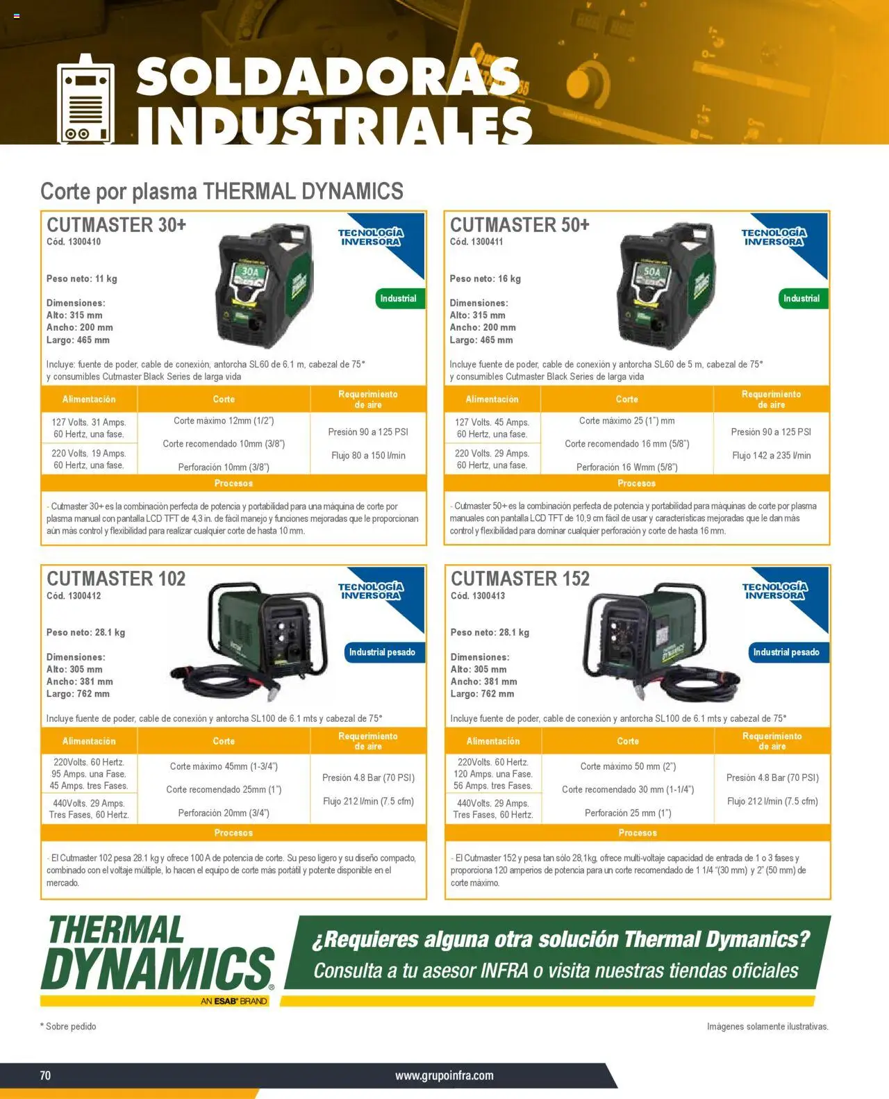 Nuevas ofertas de Infra válidas en toda la República Mexicana desde el 07.01.2025. ¡Encuentra las mejores ofertas en Infra catálogo Soldadoras industriales! | Página: 18 | Productos: Fuente, Cable, Pesa, Sobre