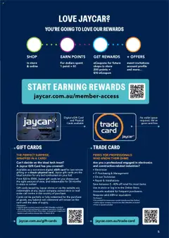 Preview of Jaycar Engineering & Scientific Catalogue 2025/2026  - valid from 09.07.2025 | Page: 5 | Products: Wallet, Date, Digital
