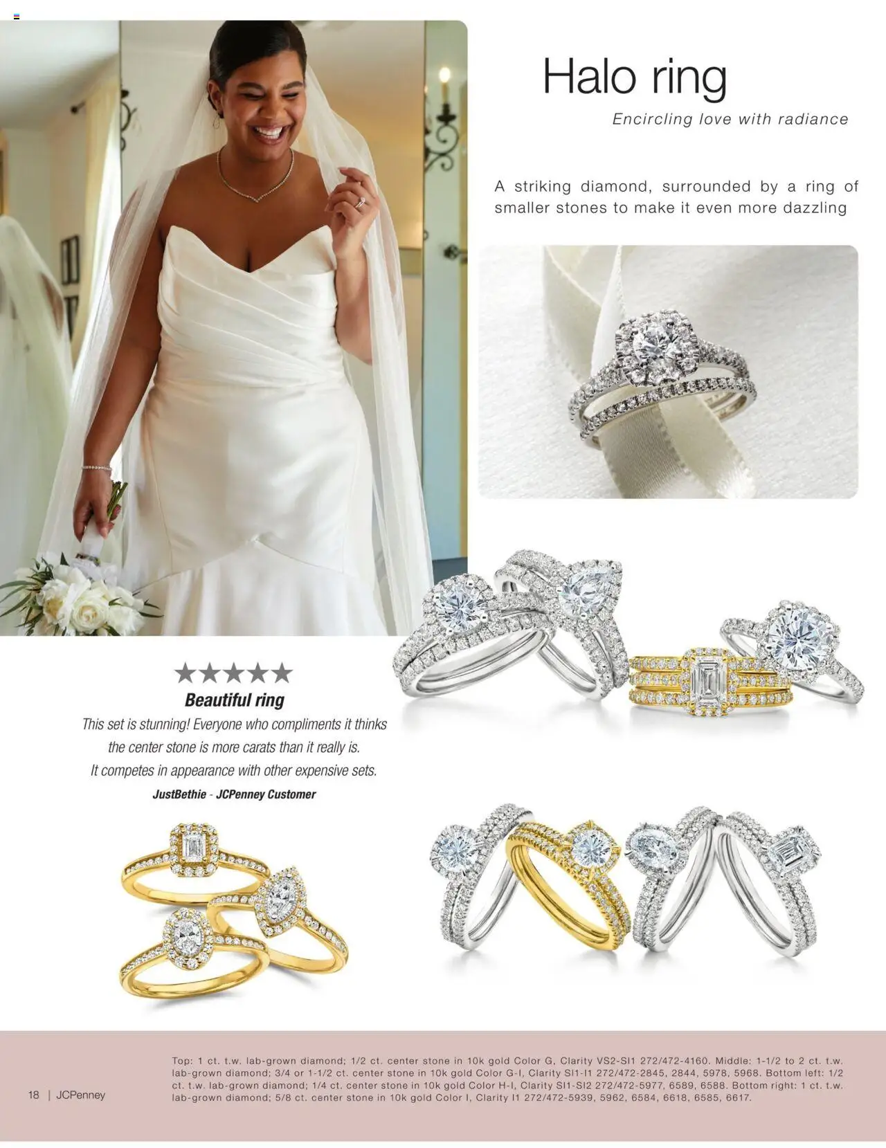 JCPenney The Engagement Guide  - valid from 23.09.2024 | Page: 18 | Products: Ring