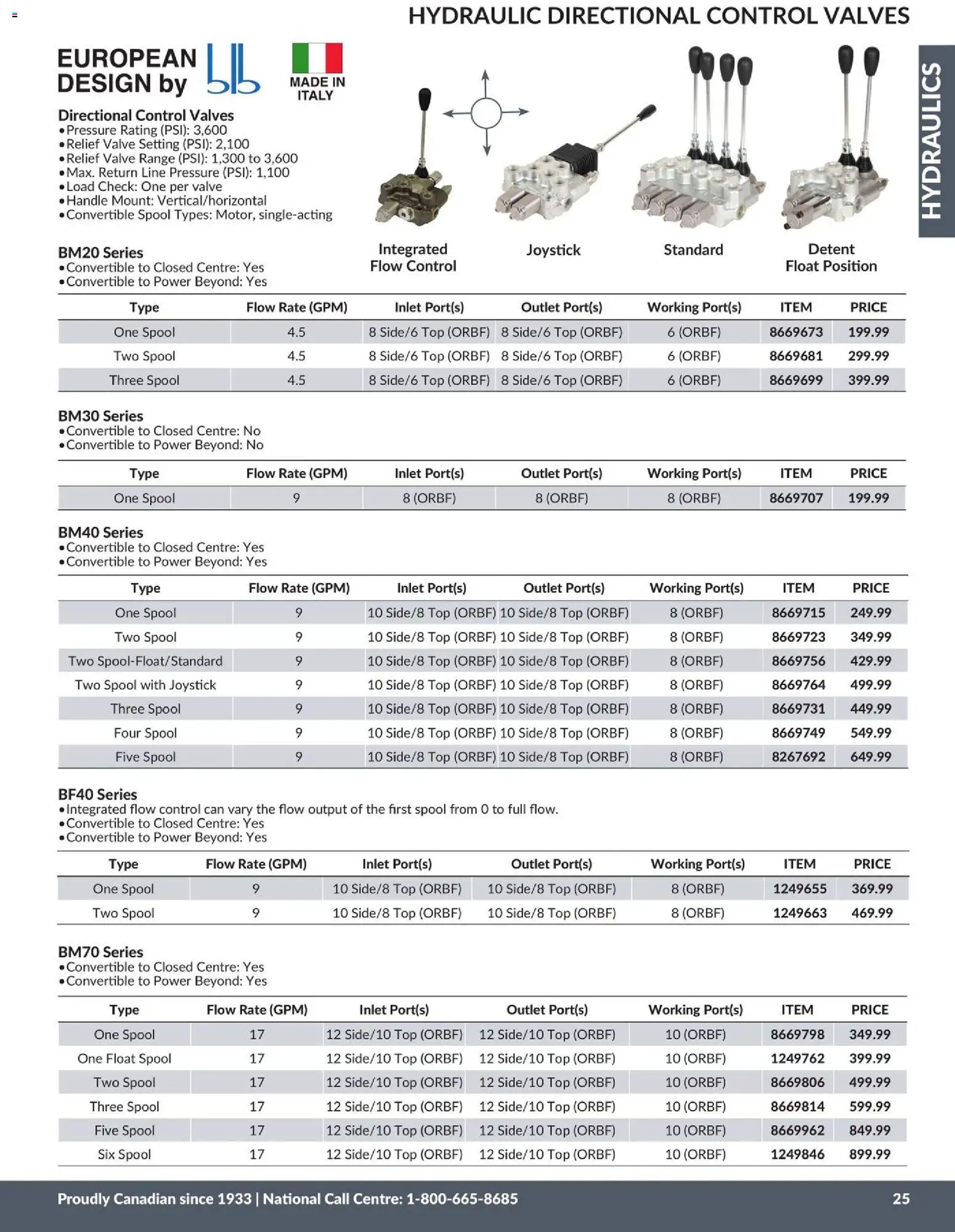 Princess Auto flyer valid from 21.04.2026 | Page: 26