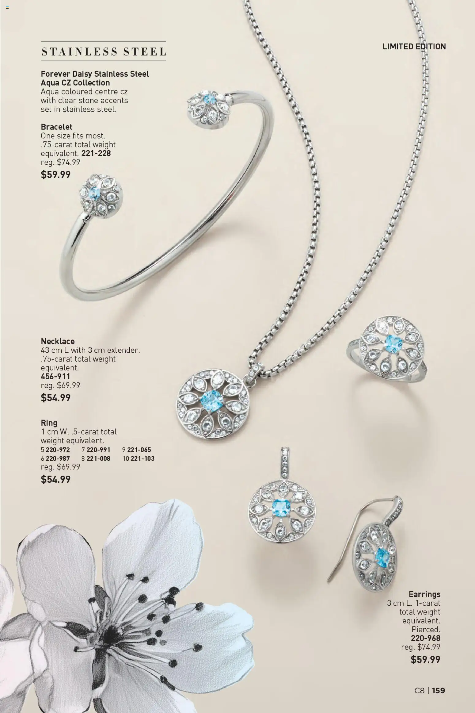 Avon flyer valid from 09.04.2026 | Page: 159 | Products: Shoes