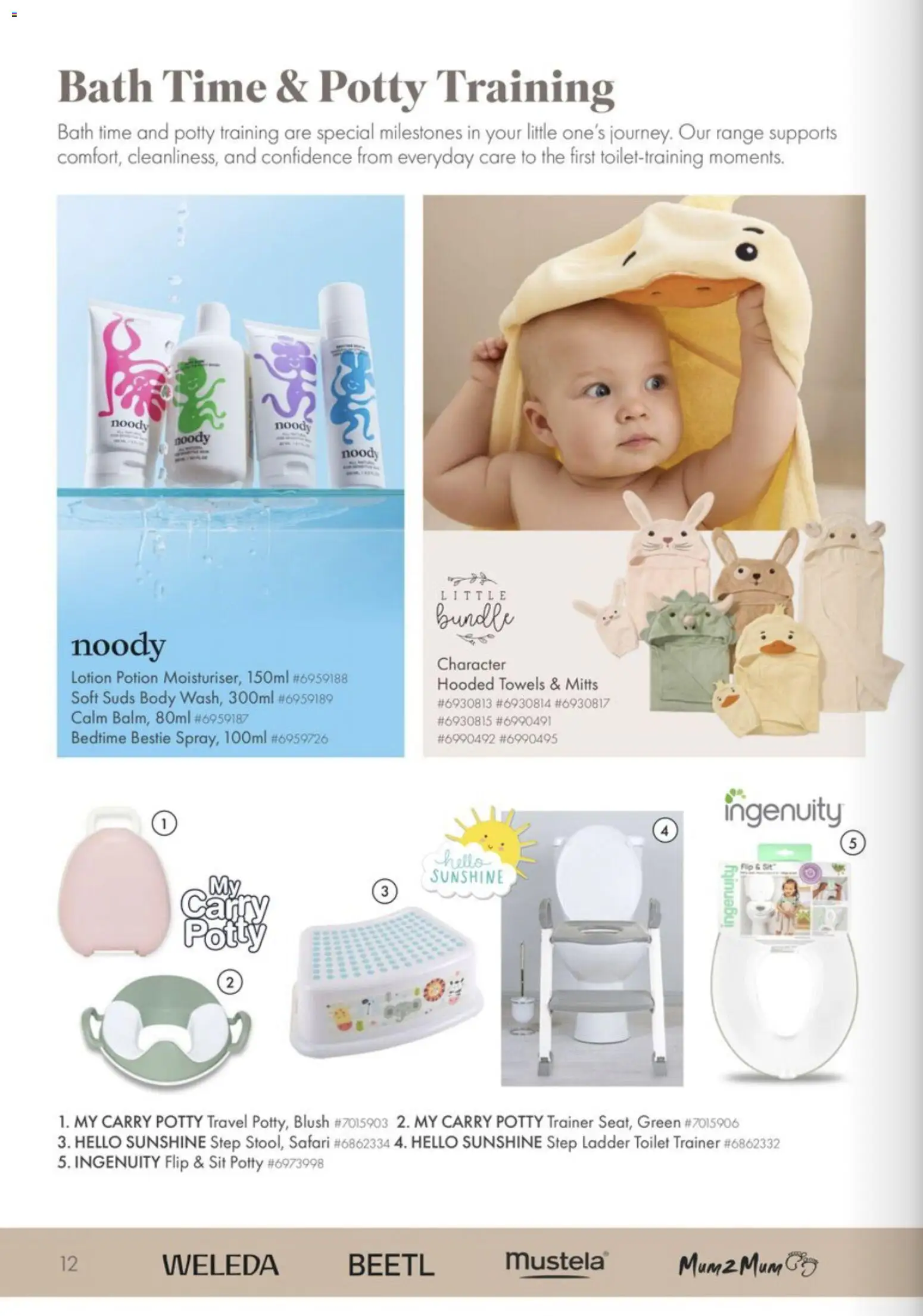 Farmers catalogue from 01.04.2026 | Page: 12