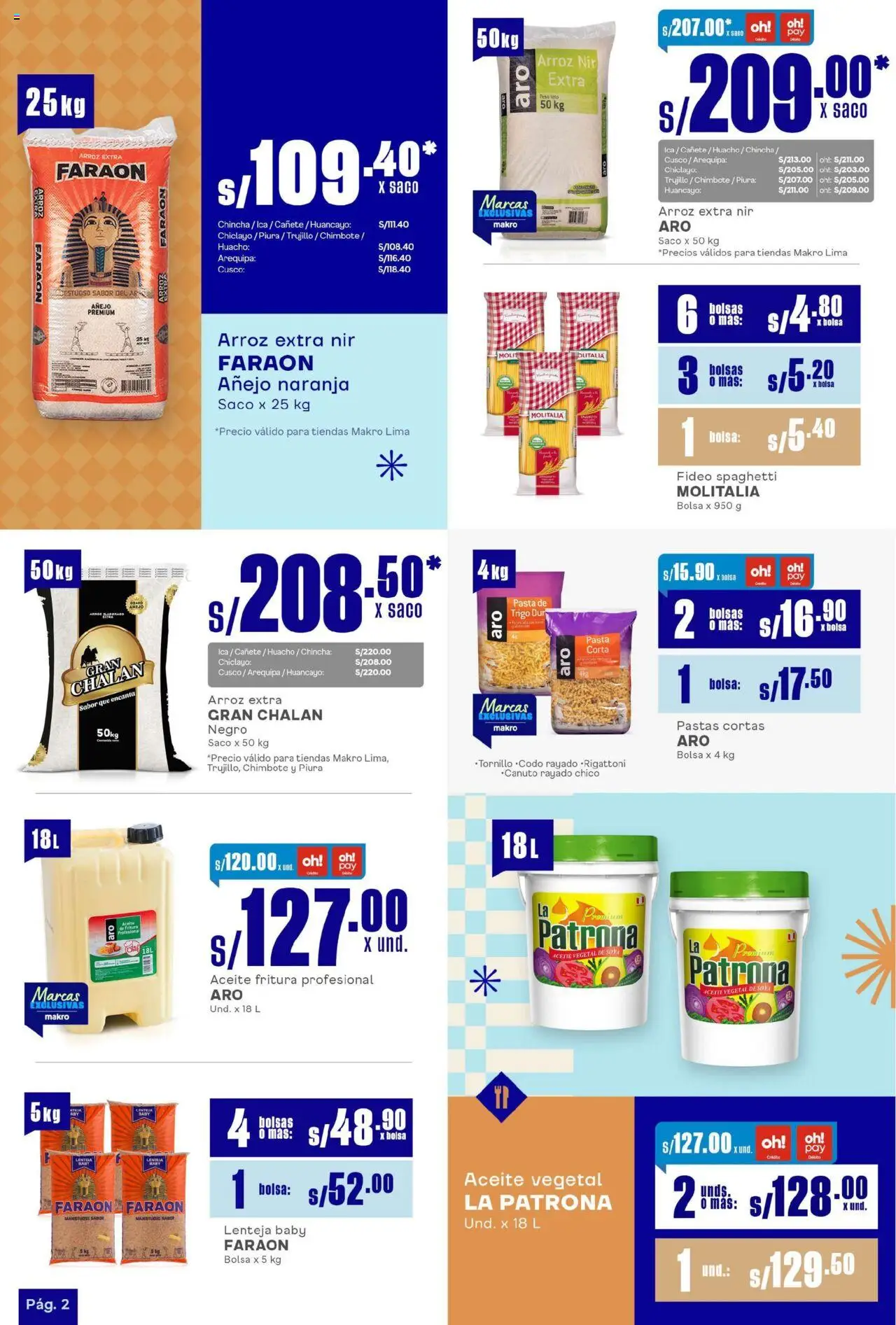 Catálogo Makro válido desde 14.08.2025 | Página: 2 | Productos: Arroz, Pasta, Saco, Bolsa