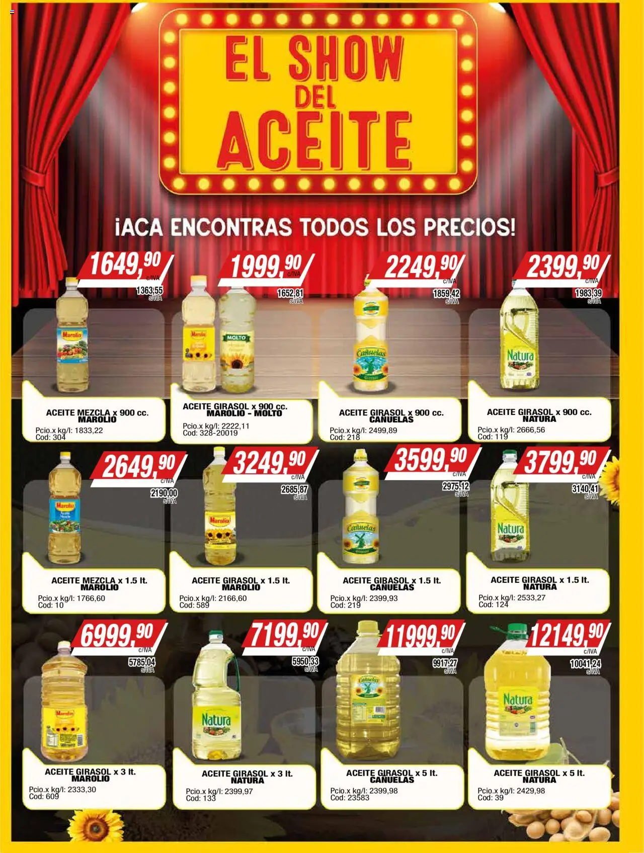 Maxiconsumo ofertas │ válido desde el 25.08.2025 | Página: 2 | Productos: Aceite