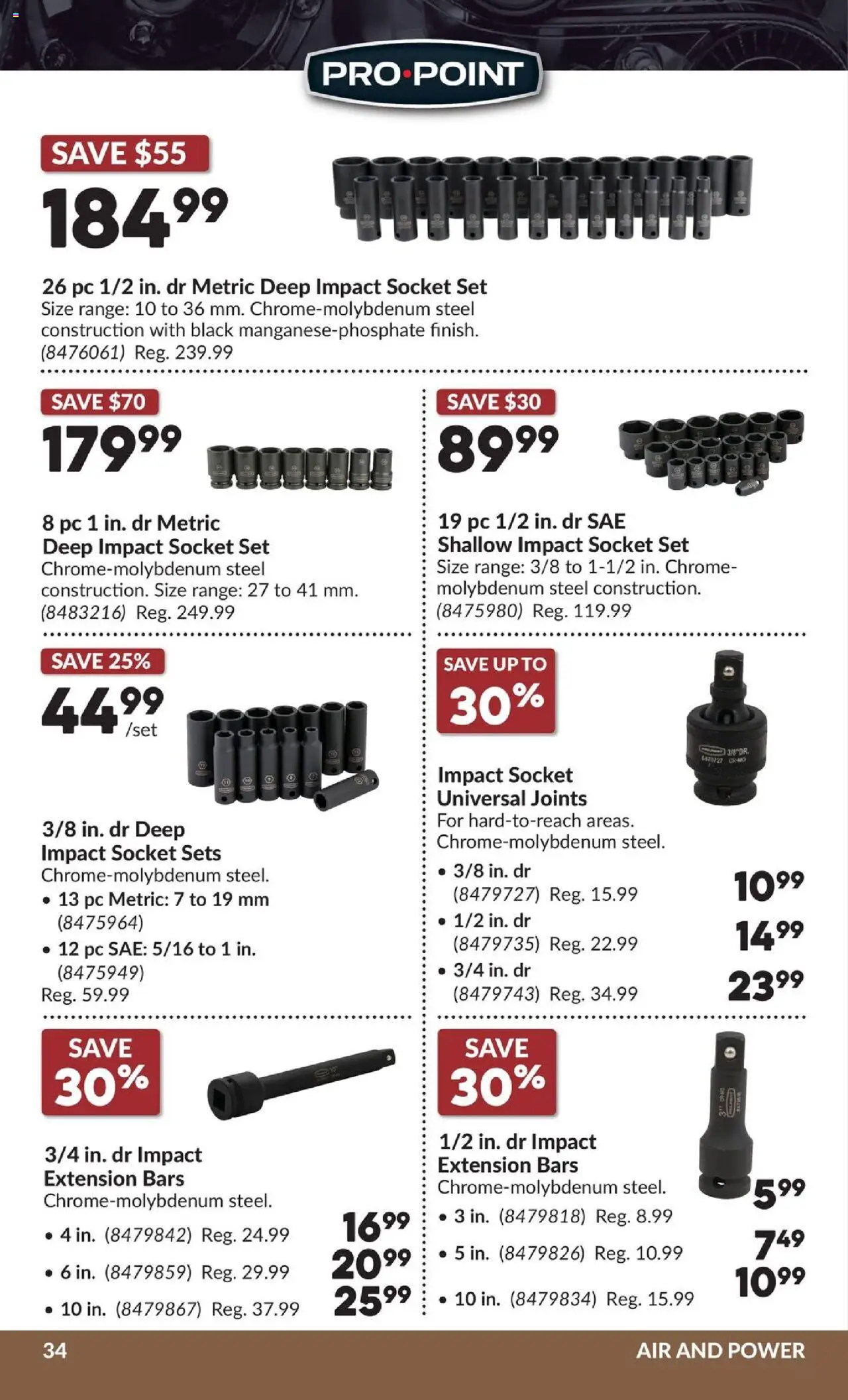 Princess Auto flyer valid from 21.10.2025 | Page: 55 | Products: PC, Socket