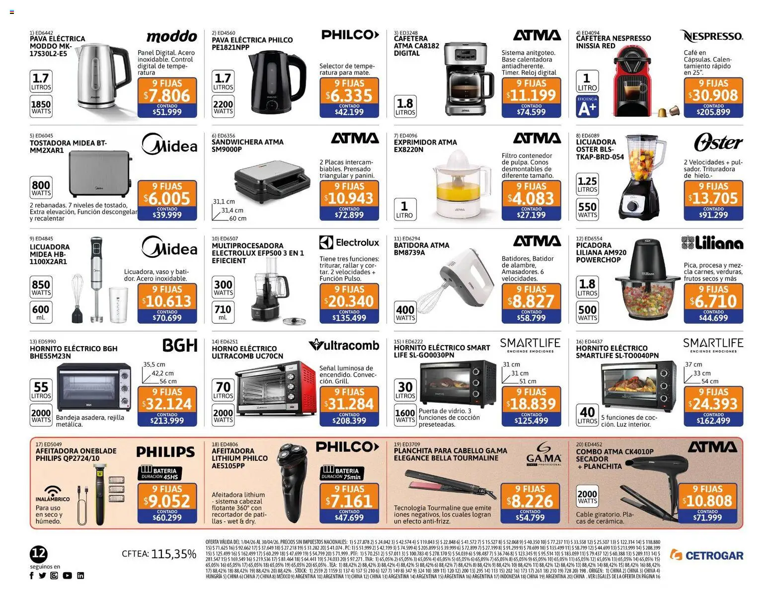 Cetrogar catálogo │ válido desde el 01.04.2026 | Página: 12 | Productos: Reloj, Cafetera, Horno eléctrico, Pava eléctrica