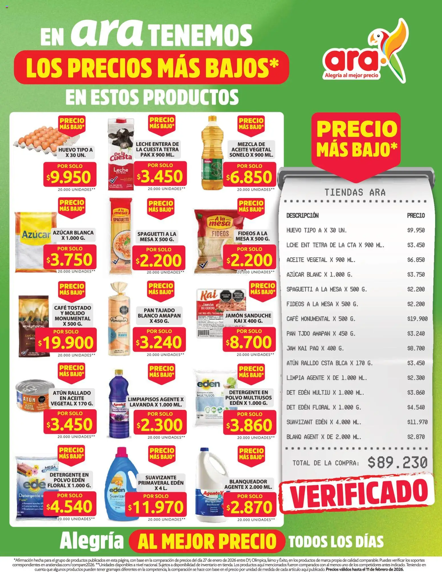 Ara revista - valida desde el 05.02.2026 | Página: 1