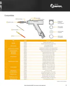Vista previa de Infra catálogo, nuevo folleto de la tienda, válido en México a partir del 01.01.2026 | Página: 61 | Productos: Manguera, Lentes, Rodillo