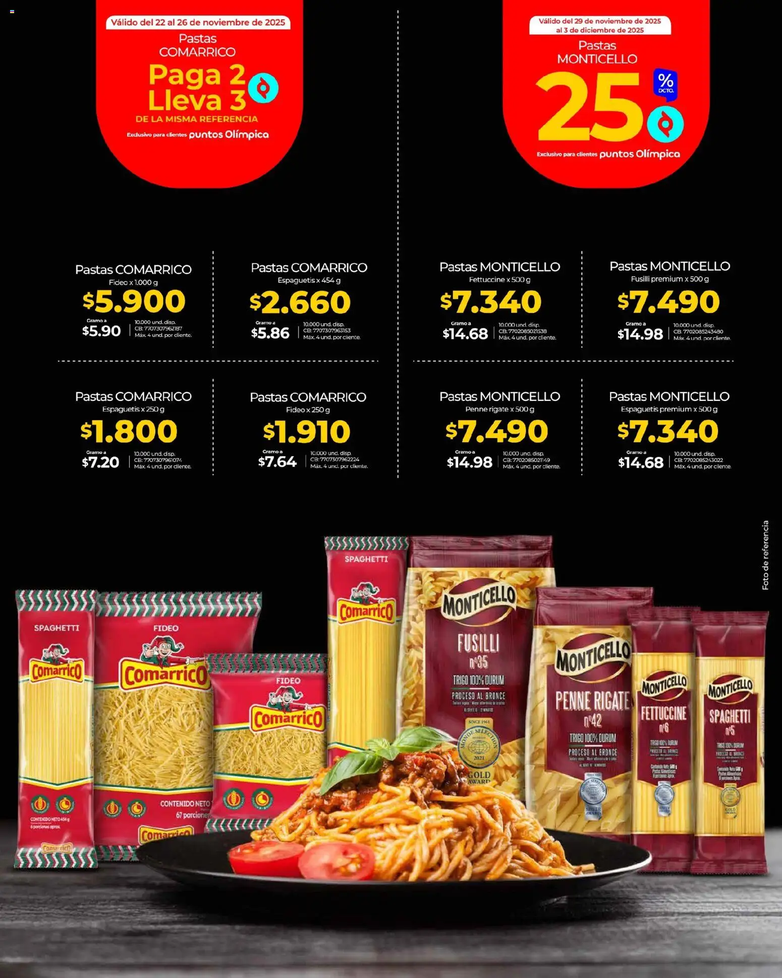 Olímpica revista - valida desde el 22.11.2025 | Página: 3 | Productos: Mermelada