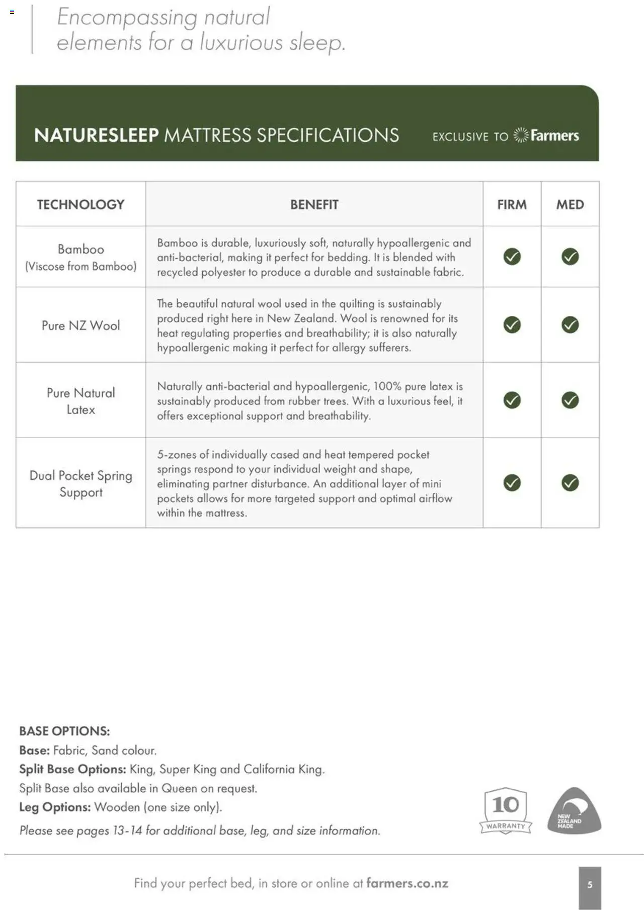 Farmers catalogue from 01.01.2024 | Page: 5