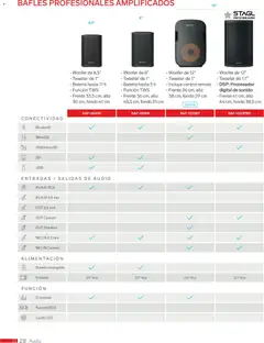 Vista previa de Steren catálogo, nuevo folleto de la tienda, válido en México a partir del 01.01.2026 | Página: 40 | Productos: Audio, Control remoto, Batería