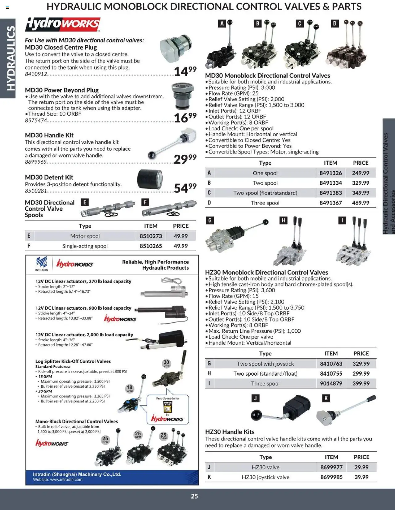 Princess Auto flyer valid from 16.04.2025 | Page: 29