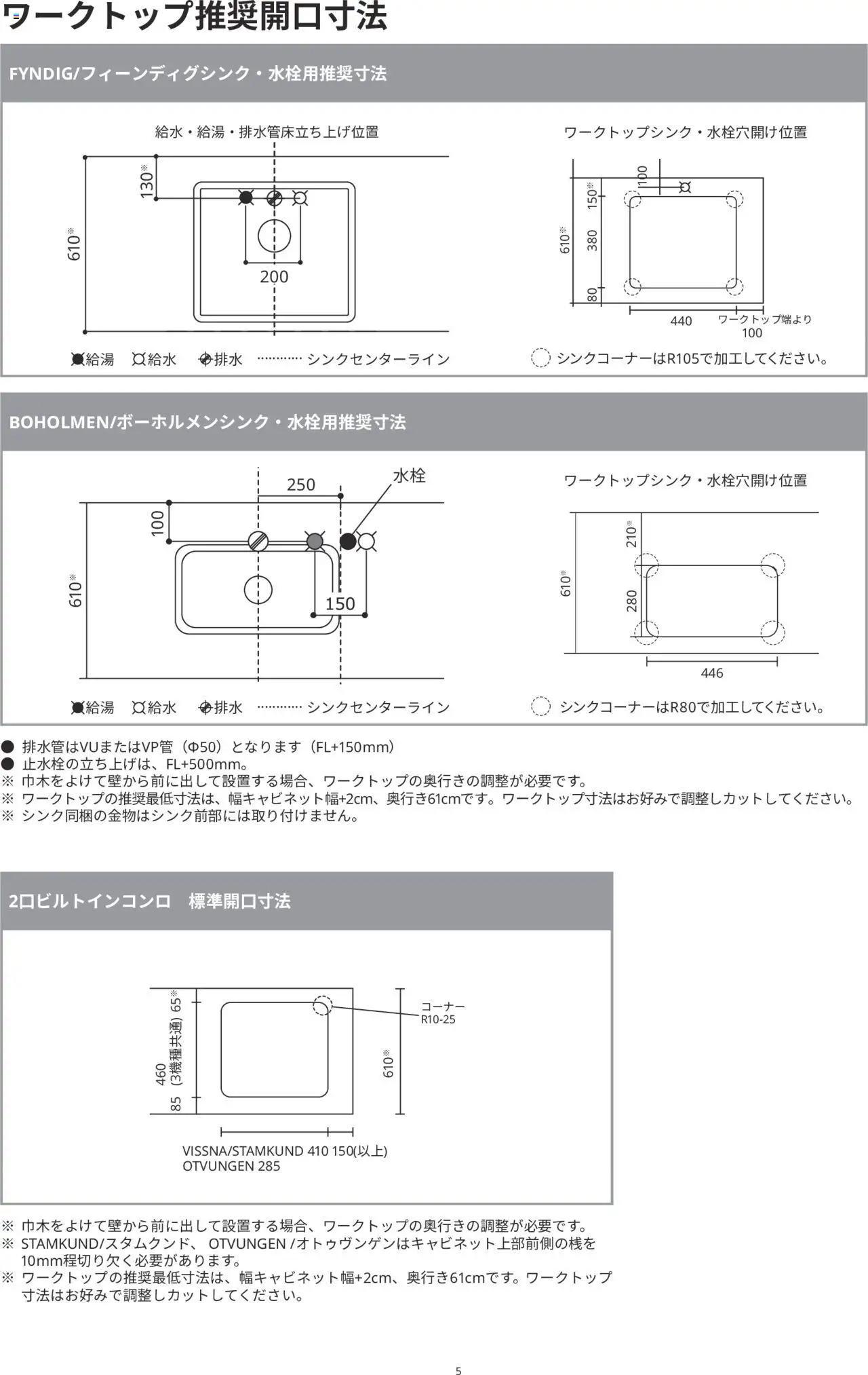  | ページ: 5