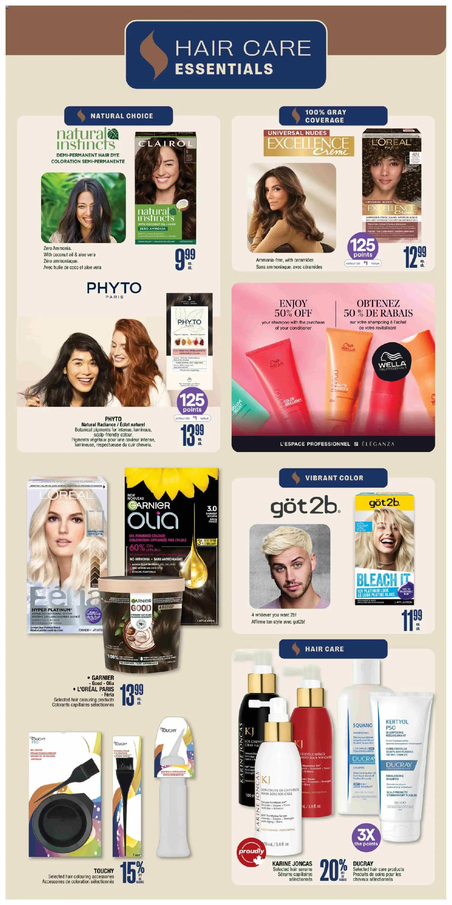 Jean Coutu flyer valid from 22.01.2026 | Page: 8