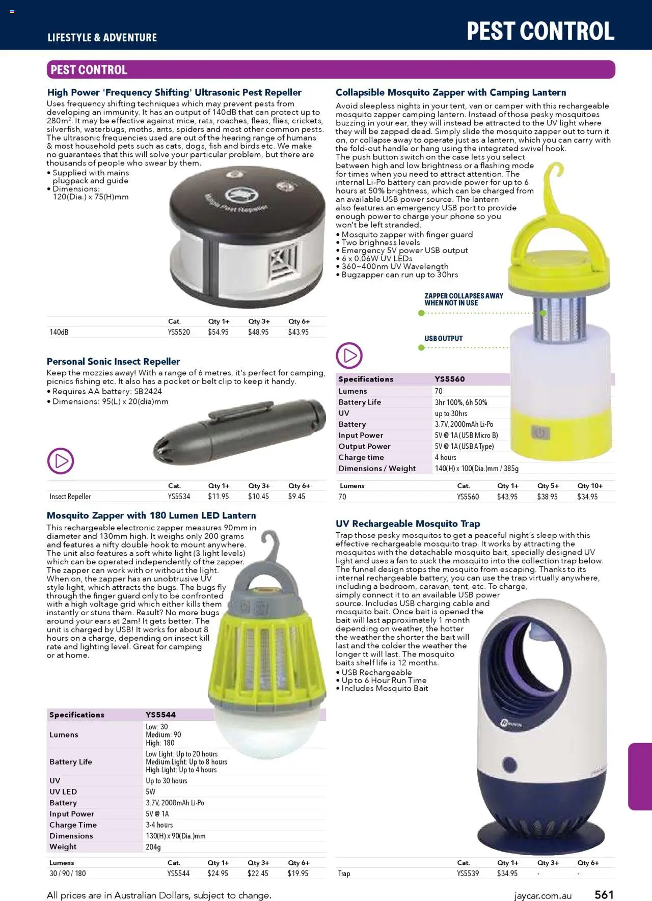 Jaycar catalogue - valid from 09.07.2025 | Page: 561 | Products: Shelf, Light, Belt, Usb