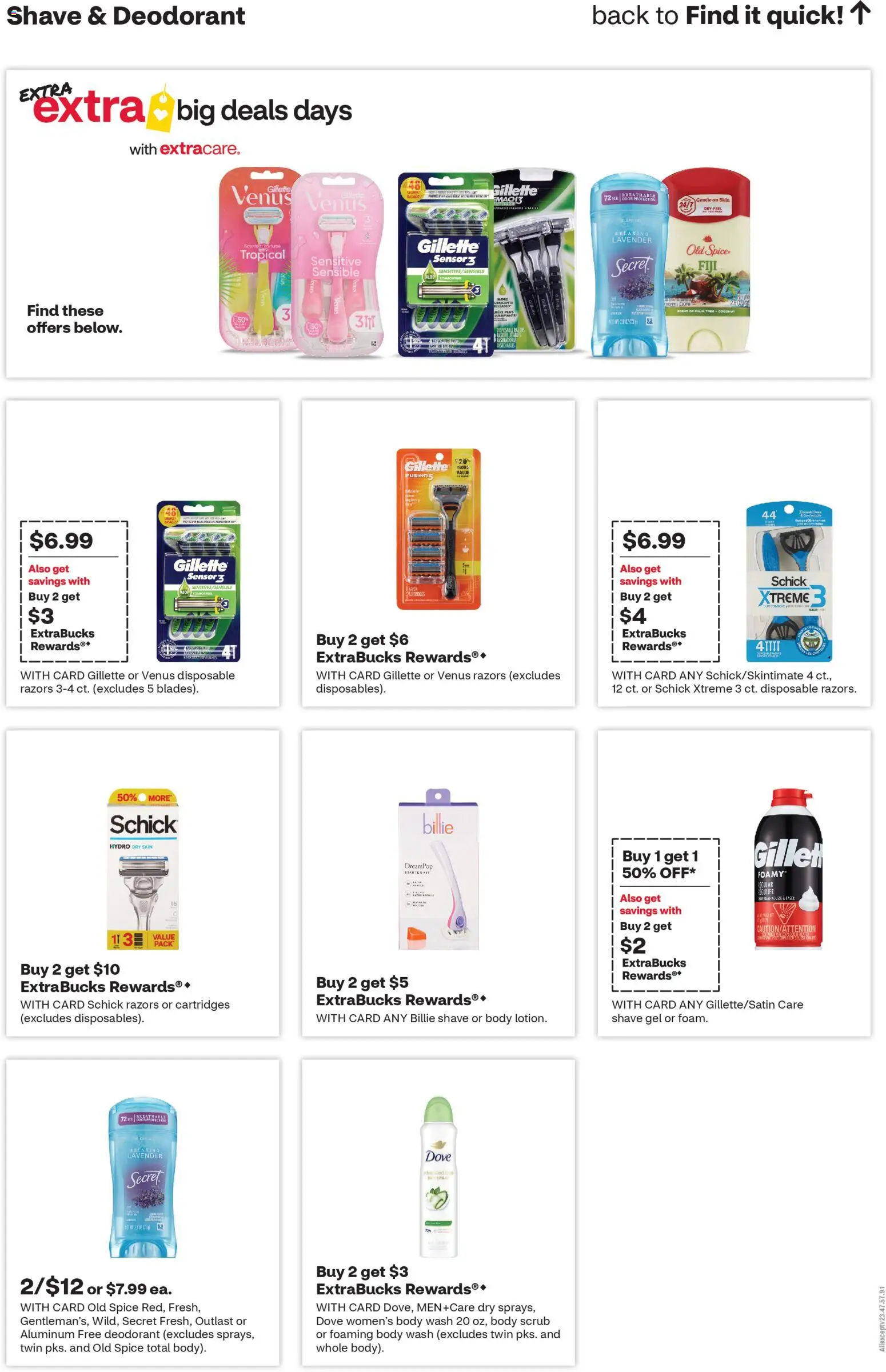 CVS Pharmacy Weekly Ad - NJ - valid from 11.01.2026 | Page: 14 | Products: Deodorant, Body Wash, Sensor, Starter