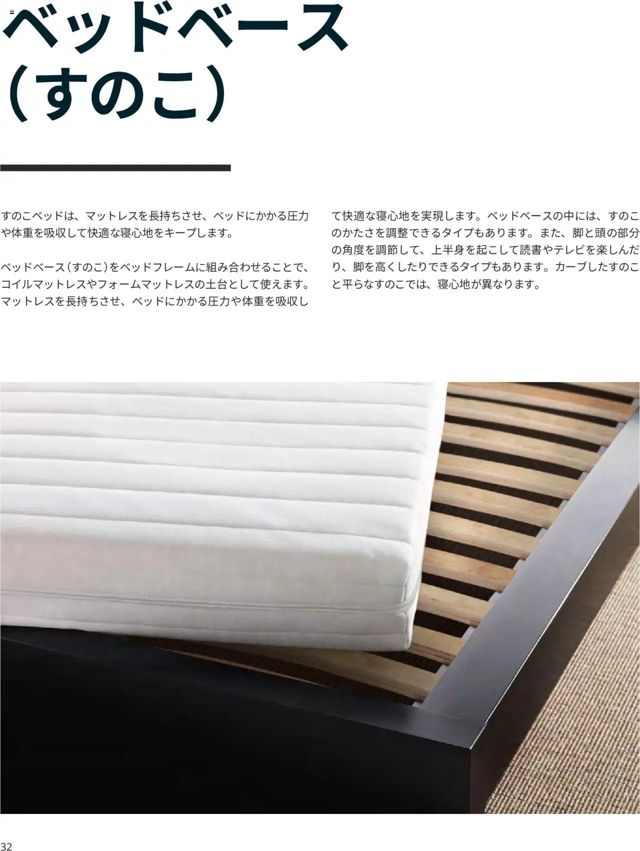  | ページ: 32 | 製品: すのこ
