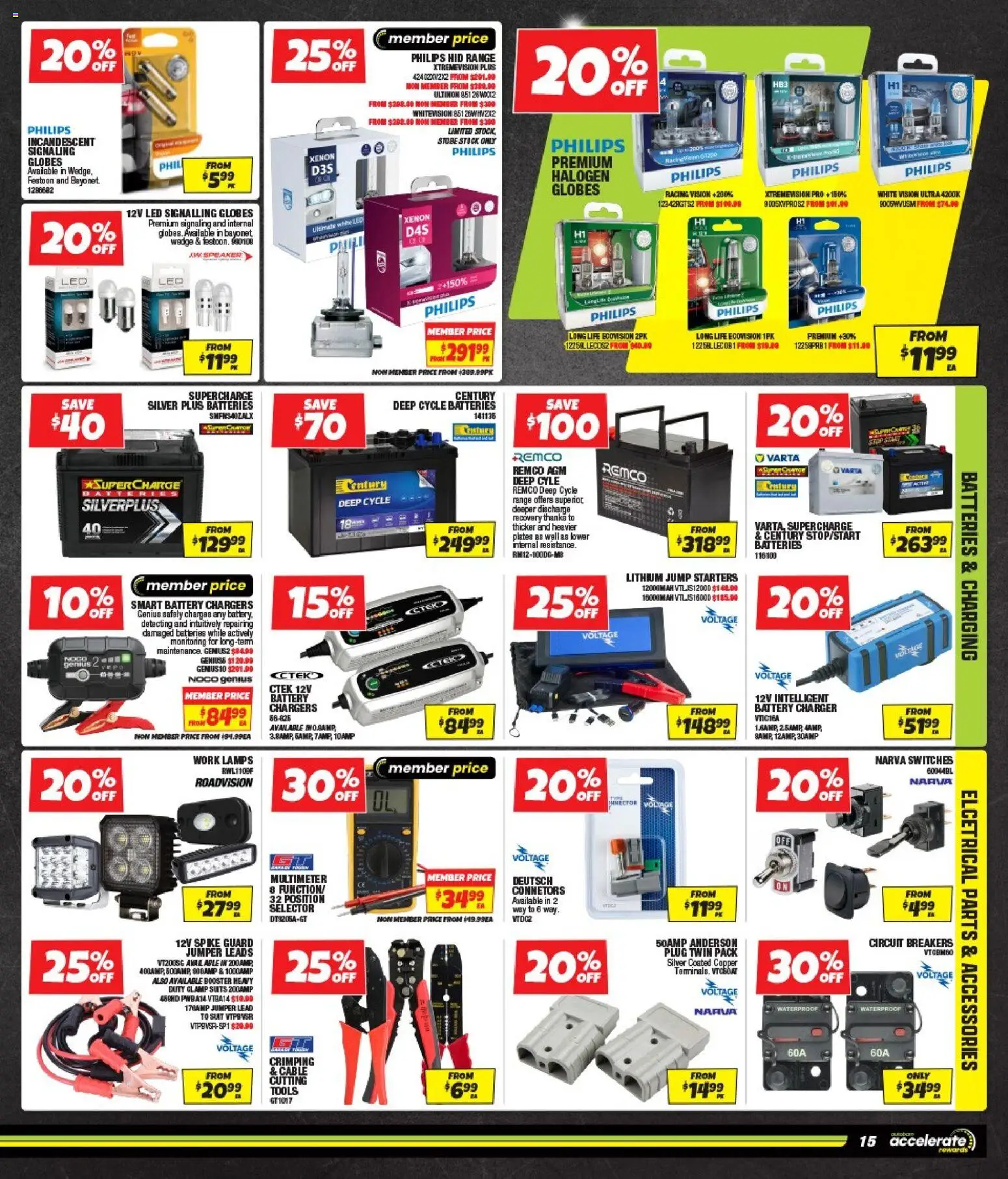 Autobarn catalogue - valid from 22.10.2025 | Page: 15