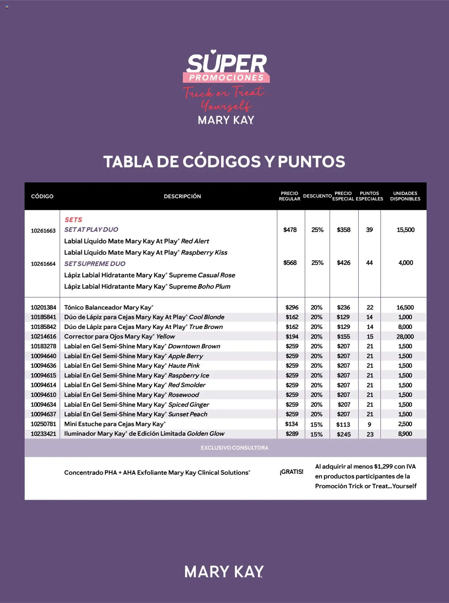 Nuevas ofertas de Mary Kay válidas en toda la República Mexicana desde el 24.10.2025. ¡Encuentra las mejores ofertas en Mary Kay catálogo! | Página: 8 | Productos: Iluminador, Estuche, Toner, Corrector