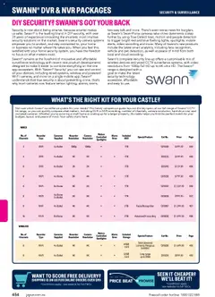 Preview of Jaycar Engineering & Scientific Catalogue 2025/2026  - valid from 09.07.2025 | Page: 454