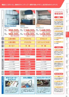 01.10.2025から有効なオファーを含む コーナン - 住宅設備機器・外壁・屋根工事カタログ | ページ: 47