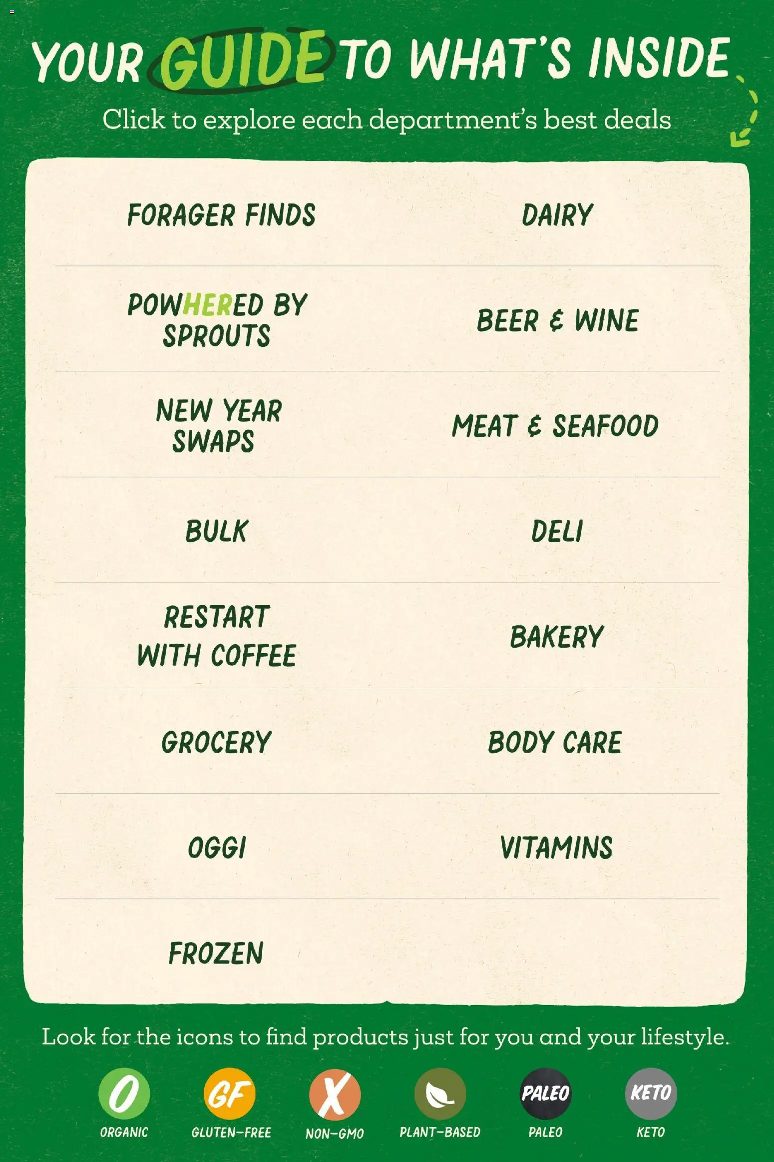 Sprouts Monthly Ad - valid from 31.12.2025 | Page: 2 | Products: Bakery, Wine, Beer, Seafood