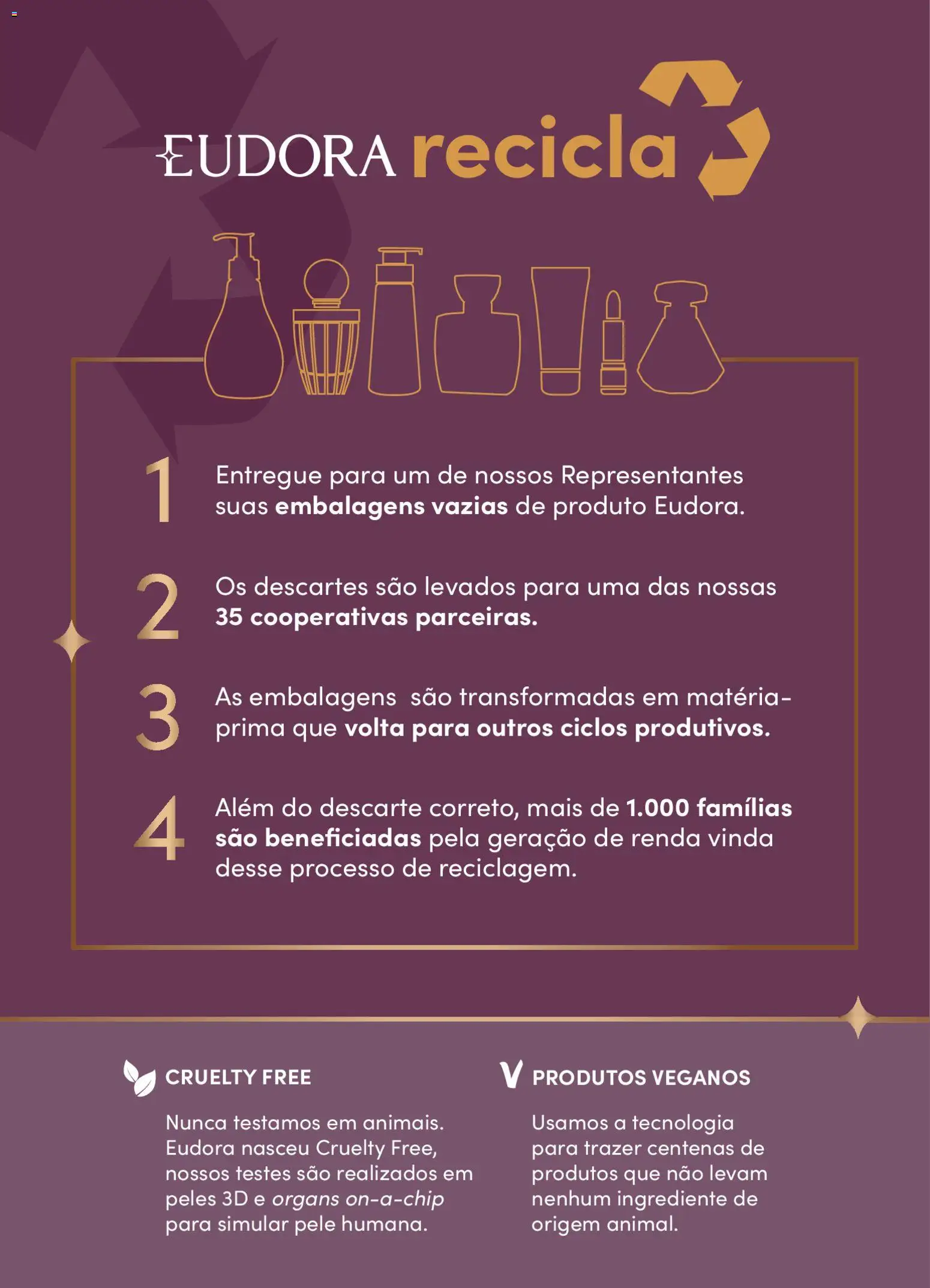 Eudora Folheto - válido de 08.01.2026 | Página: 5