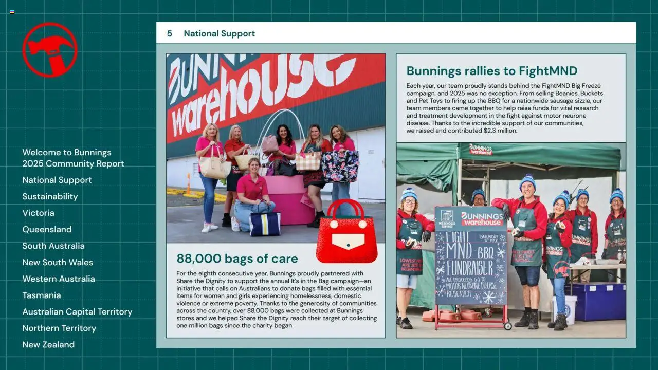 Bunnings Warehouse catalogue from 25.08.2025 | Page: 5