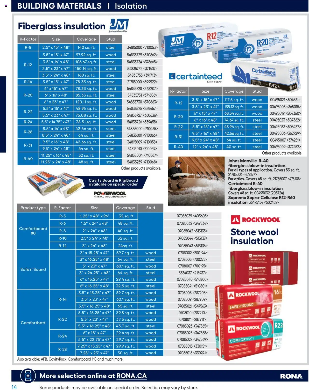 Rona flyer valid from 22.04.2025 | Page: 14