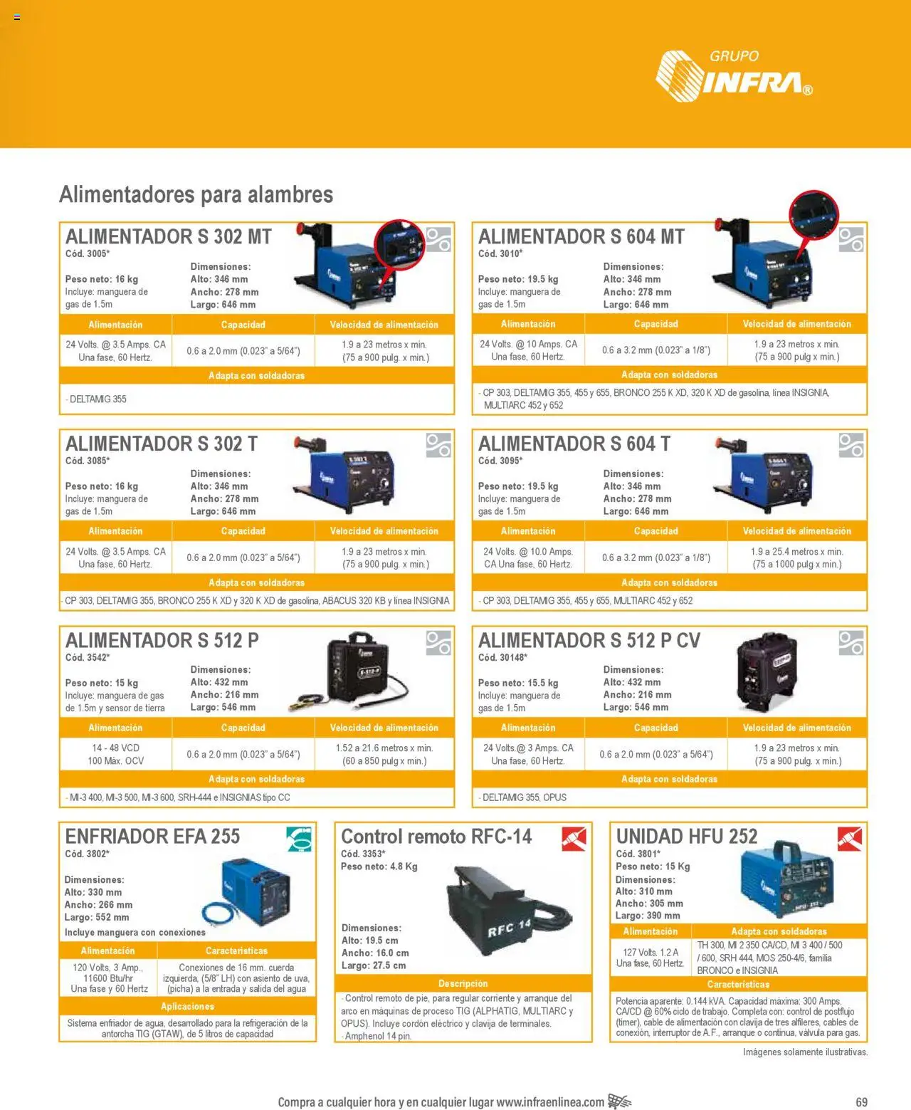 Nuevas ofertas de Infra válidas en toda la República Mexicana desde el 07.01.2025. ¡Encuentra las mejores ofertas en Infra catálogo Soldadoras industriales! | Página: 17 | Productos: Manguera, Cuerda, Cable, Válvula