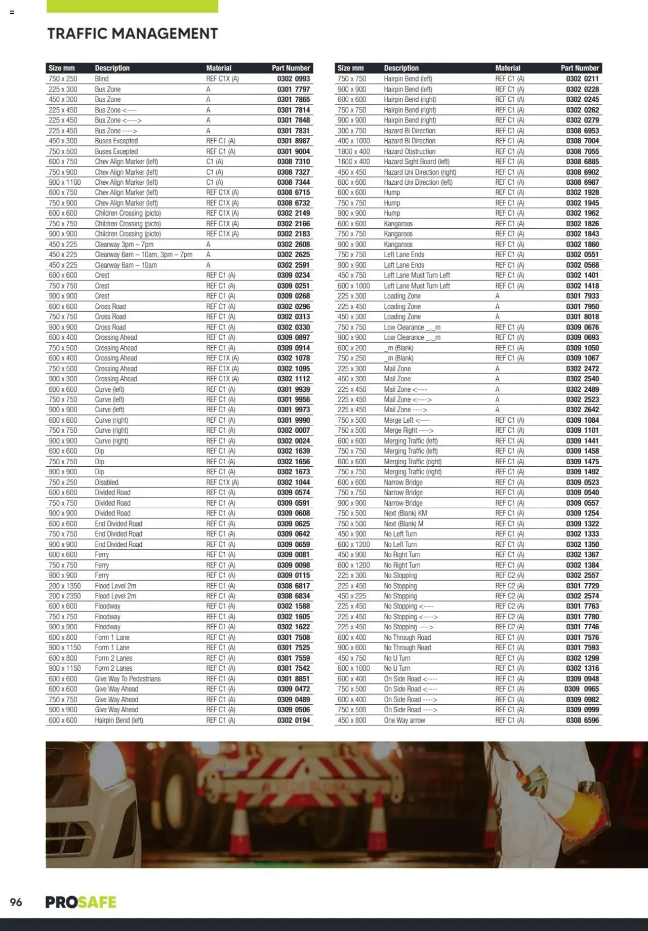 Black Woods catalogue - valid from 06.10.2023 | Page: 96