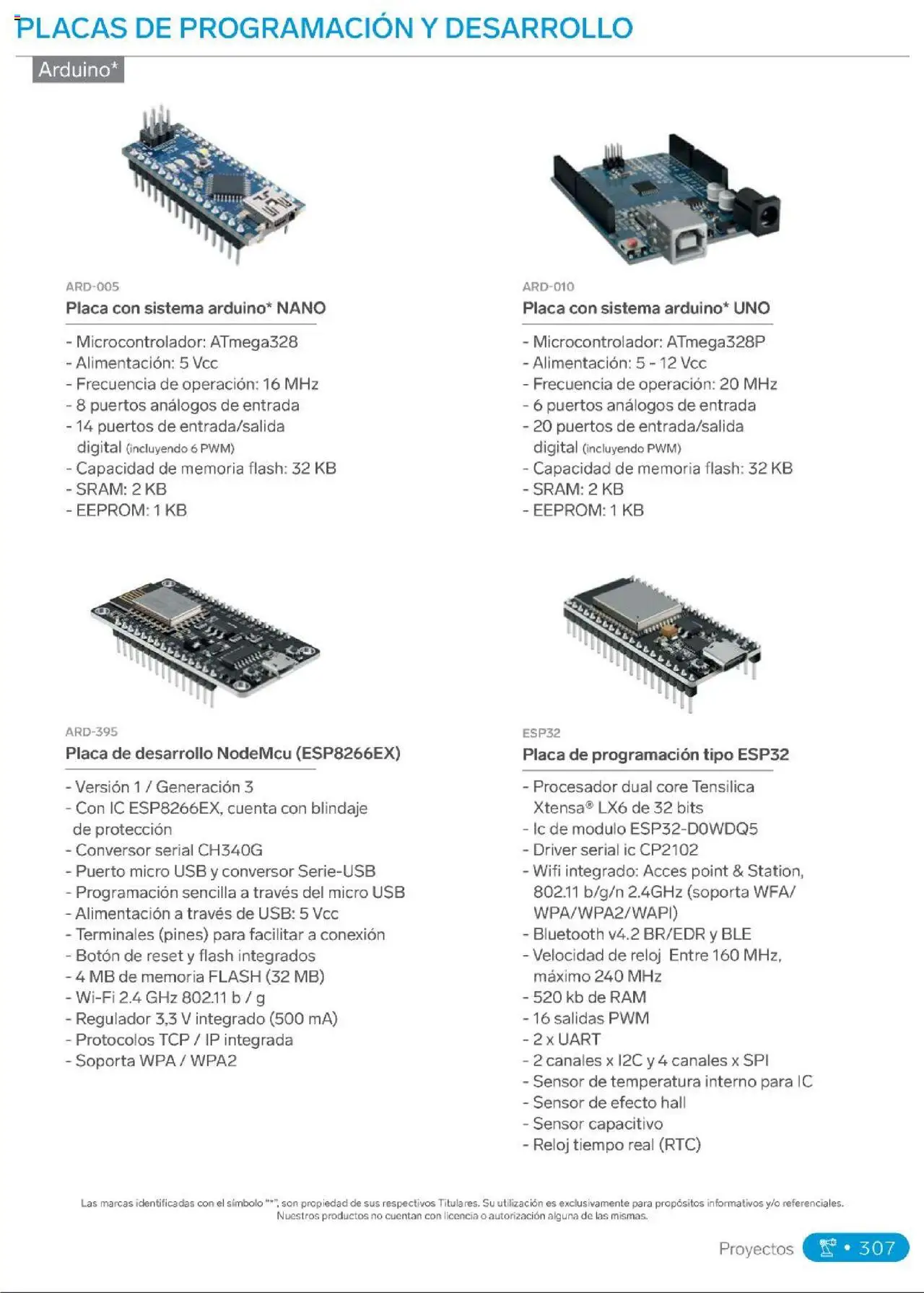 Nuevas ofertas de Steren válidas en toda la República Mexicana desde el 01.01.2025. ¡Encuentra las mejores ofertas en Steren catálogo! | Página: 325 | Productos: Usb, Reloj