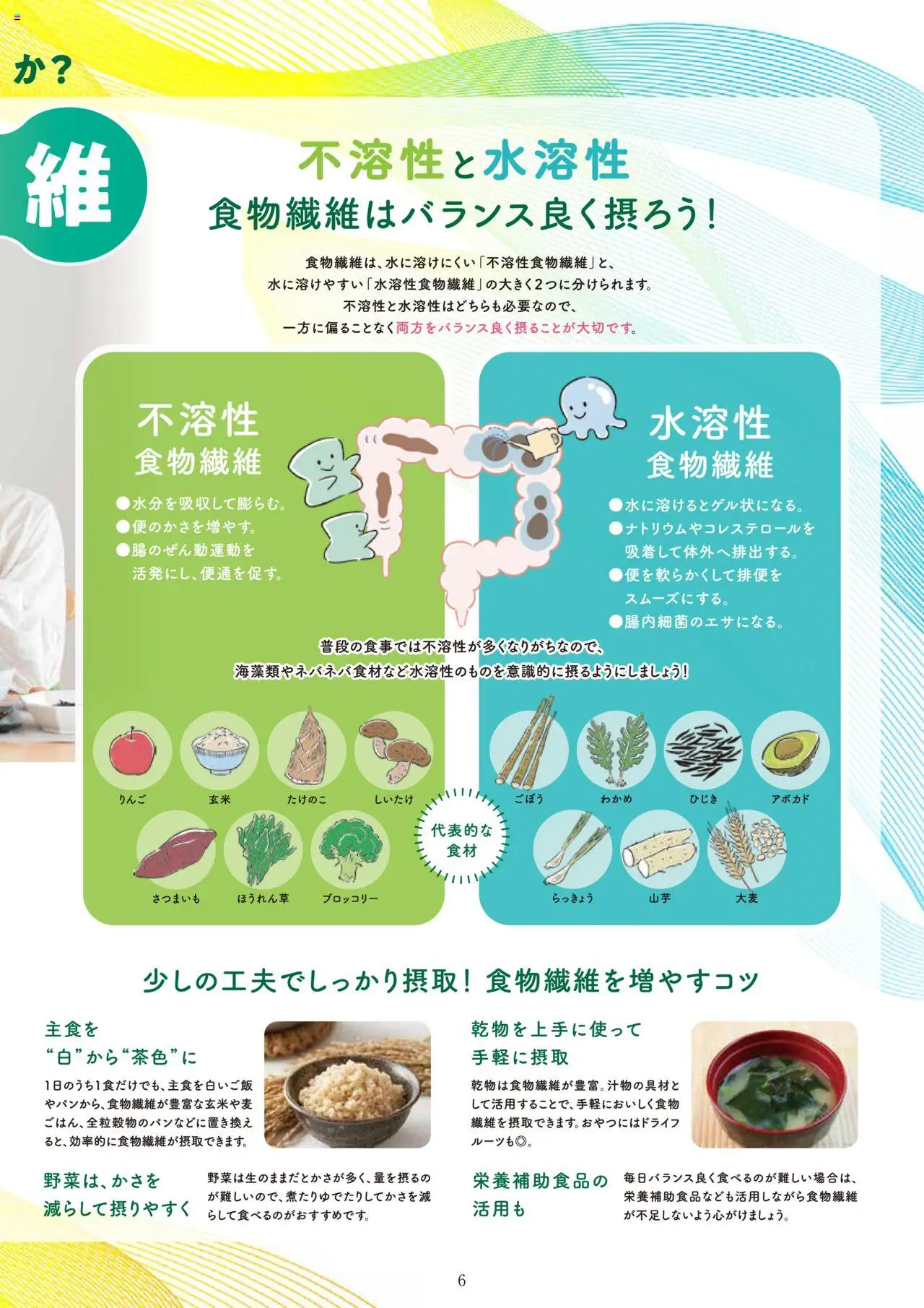 {H1} | ページ: 8 | 製品: アボカド, ブロッコリー