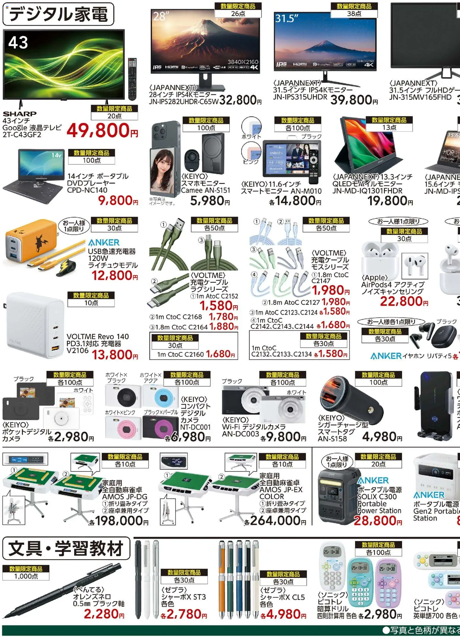 {H1} | ページ: 3 | 製品: 充電器