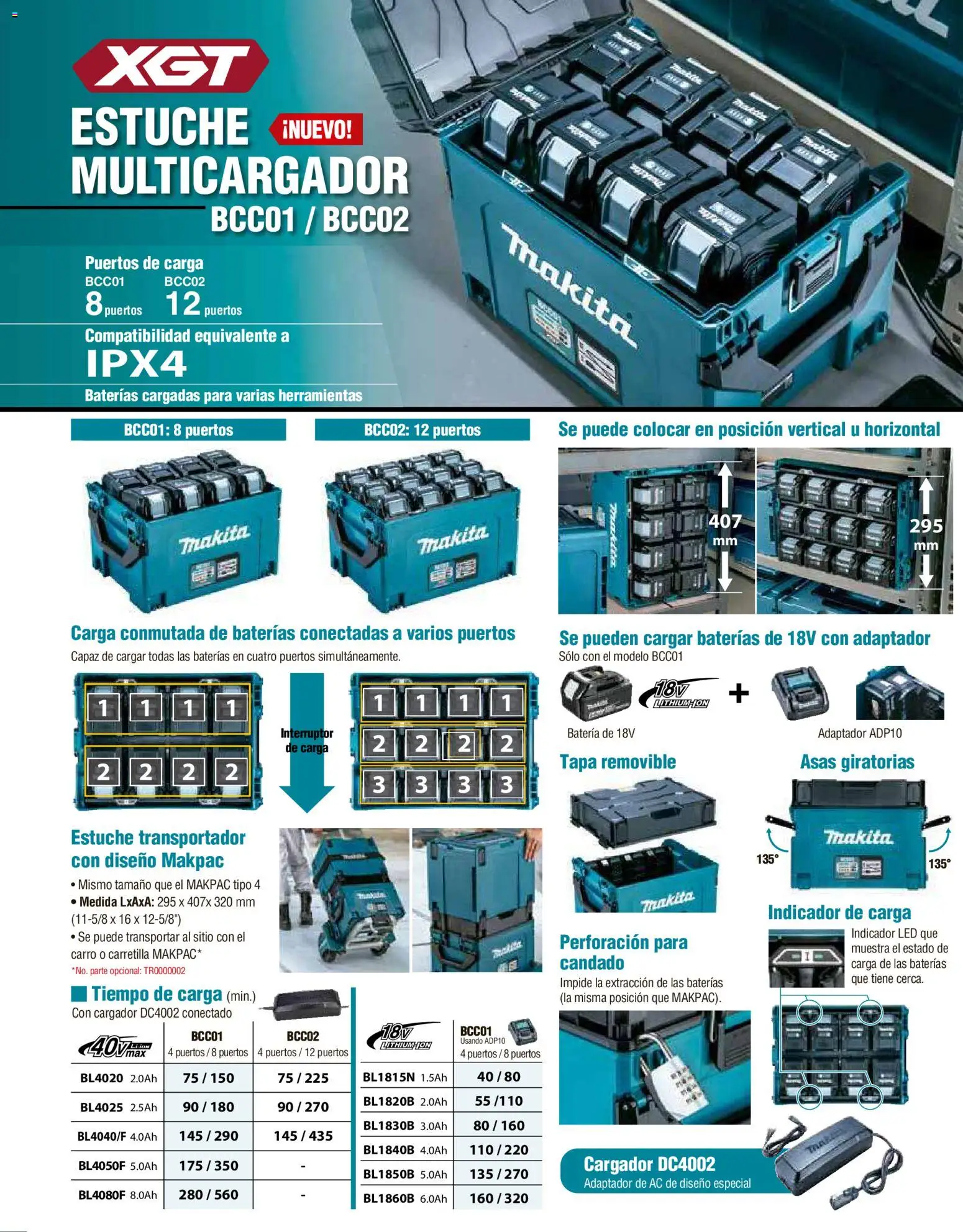 Nuevas ofertas de Makita válidas en toda la República Mexicana desde el 01.12.2025. ¡Encuentra las mejores ofertas en Makita catálogo Aspiradoras! | Página: 7 | Productos: Estuche, Carretilla, Cargador, Batería