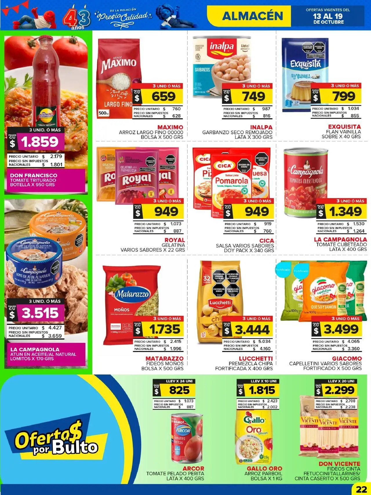 Carrefour Maxi catálogo - Chubut │ válido desde el 13.10.2025 | Página: 22 | Productos: Sobre, Aceite, Atún, Arroz