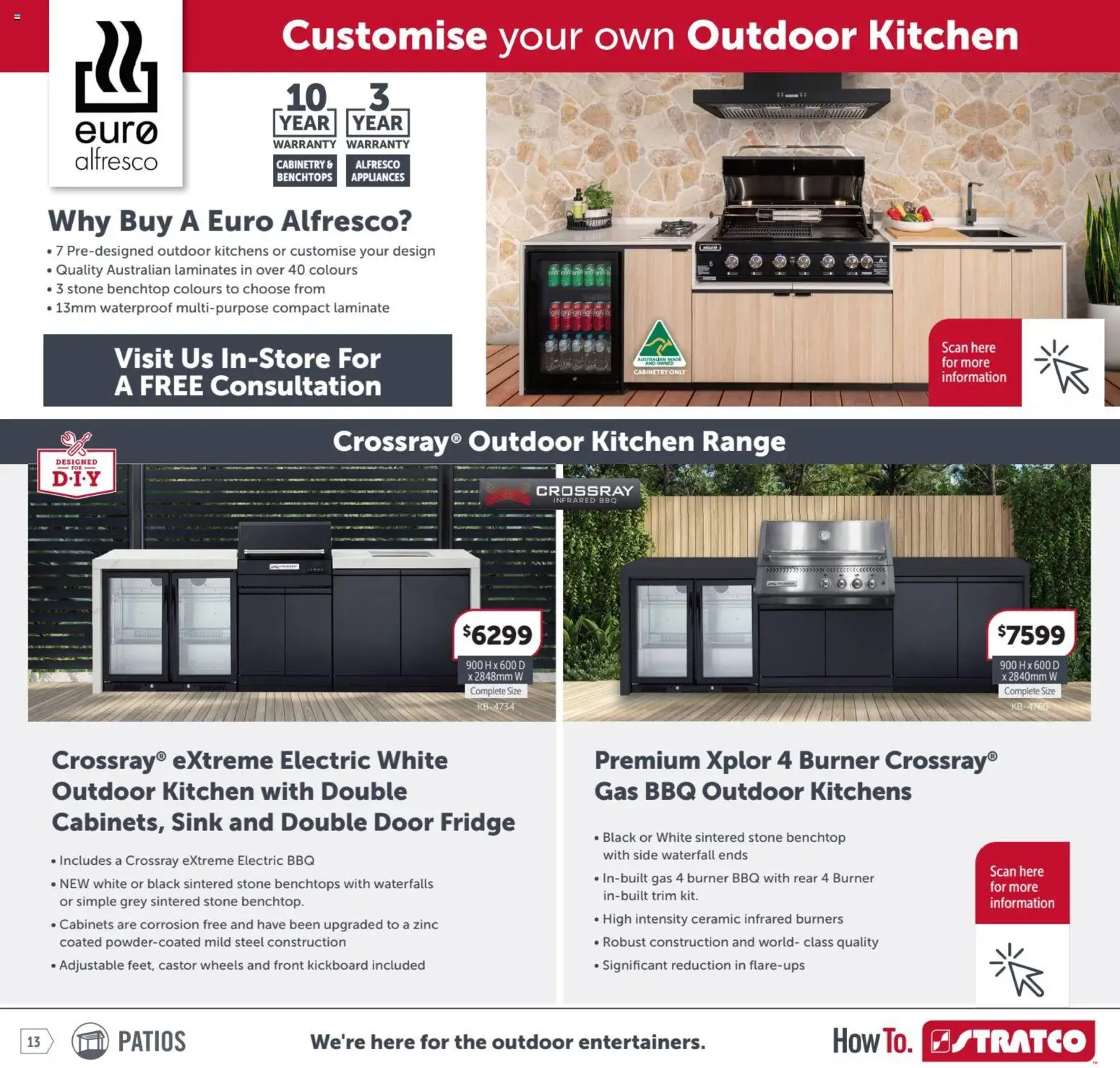 Stratco catalogue - valid from 17.04.2026 | Page: 13 | Products: Sink, Door, Multipurpose, Zinc