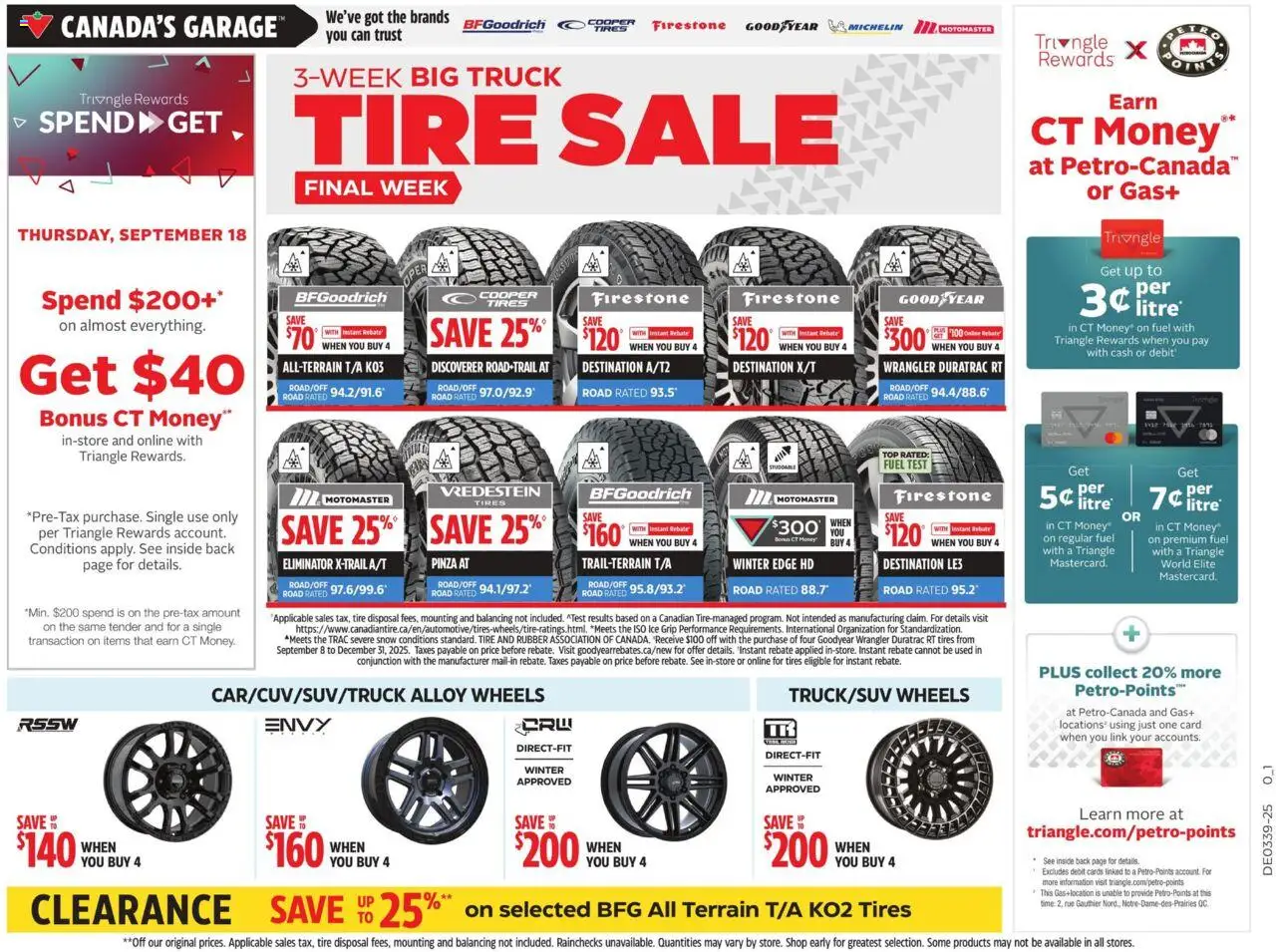 Canadian Tire flyer valid from 18.09.2025 | Page: 36